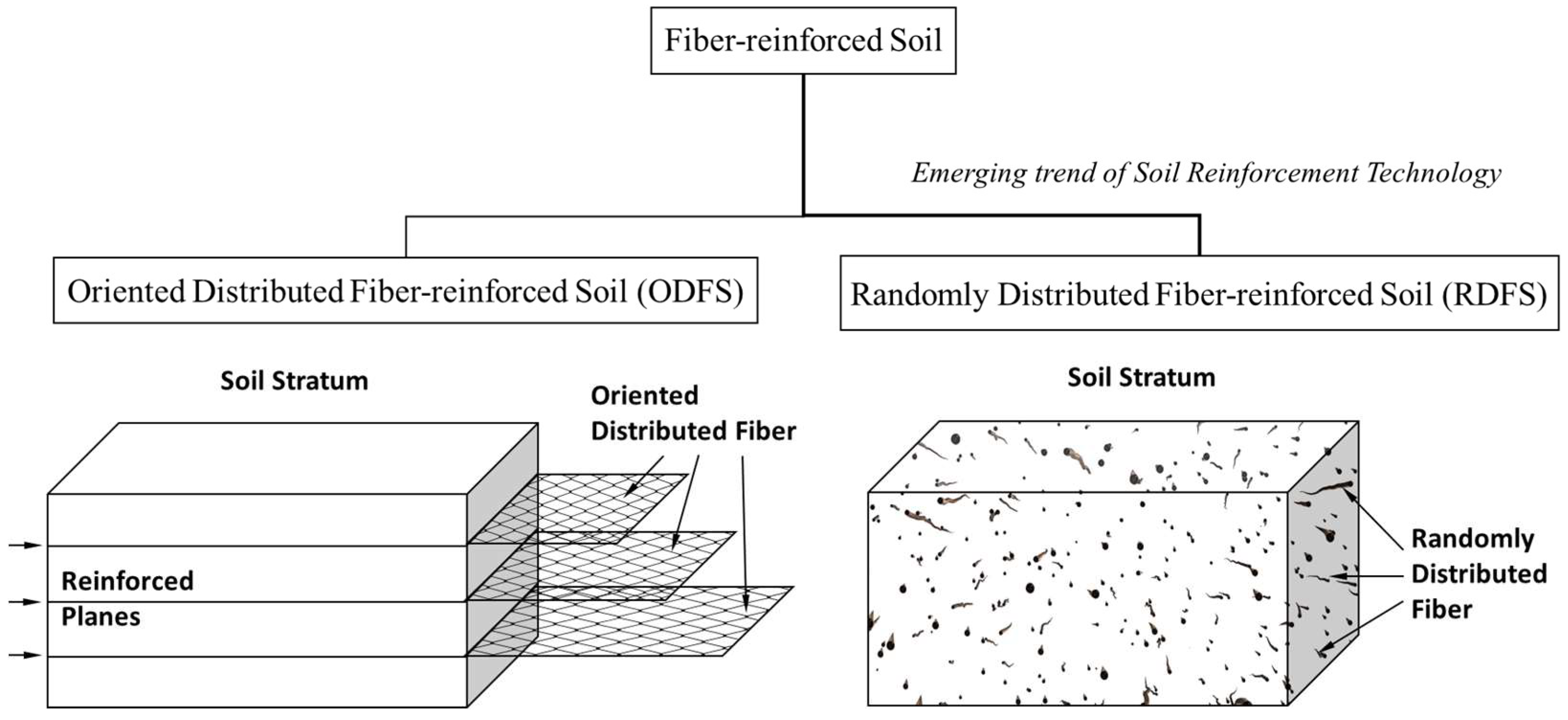 Materials 11 00553 g004 Materials 11 00553 g004