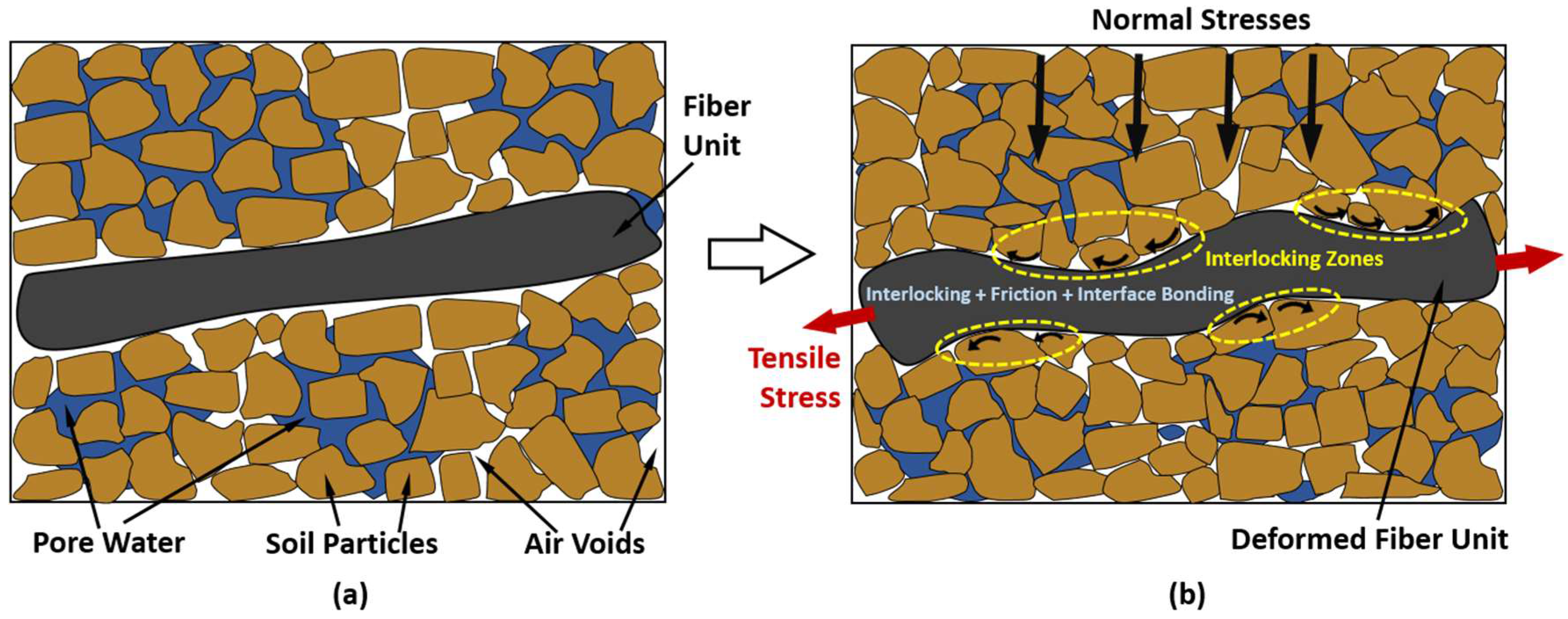 Materials 11 00553 g005 Materials 11 00553 g005
