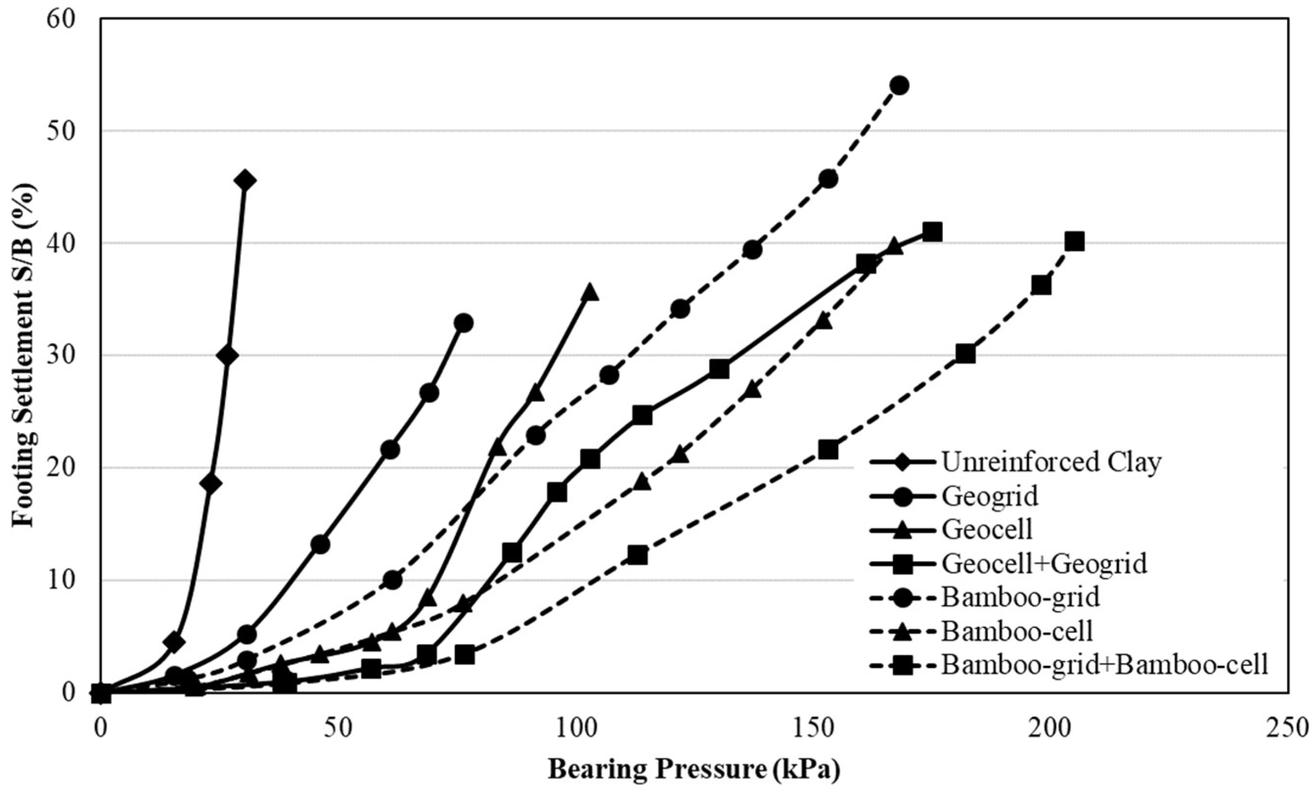 Materials 11 00553 g006 Materials 11 00553 g006