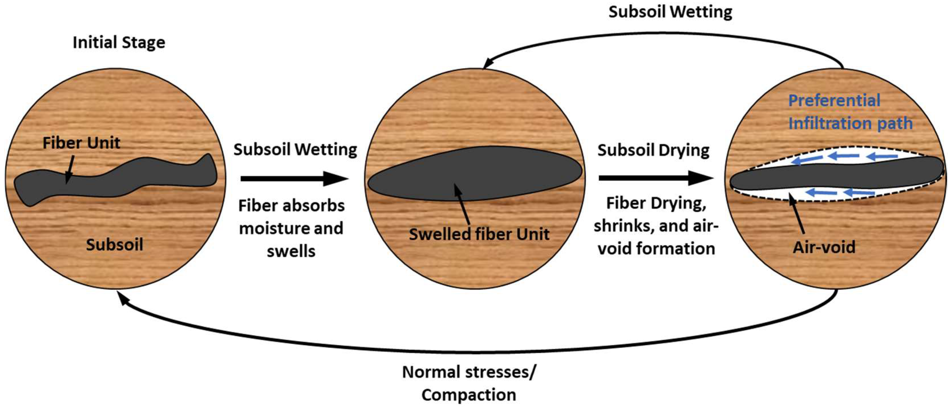 Materials 11 00553 g007 Materials 11 00553 g007