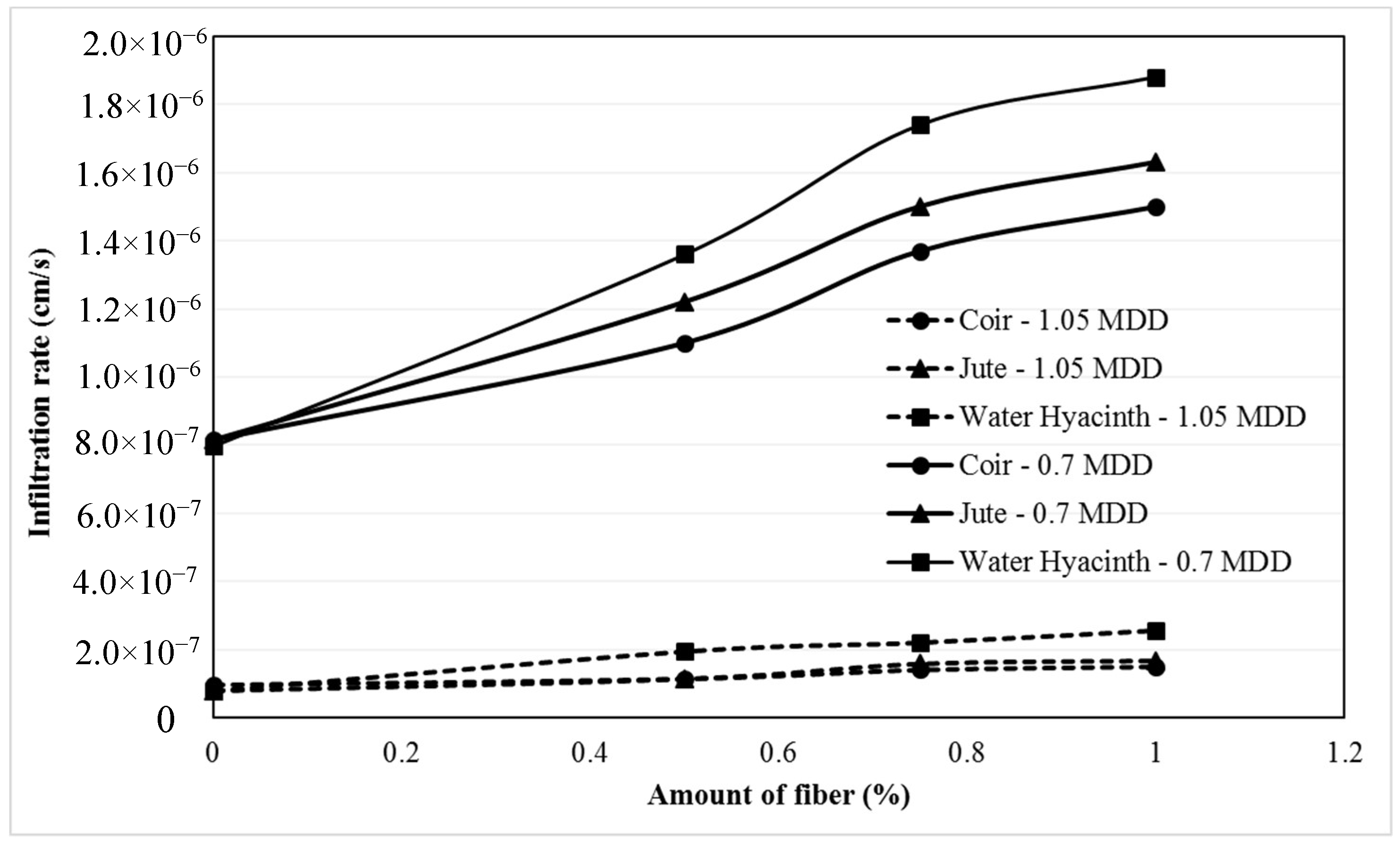 Materials 11 00553 g008 Materials 11 00553 g008