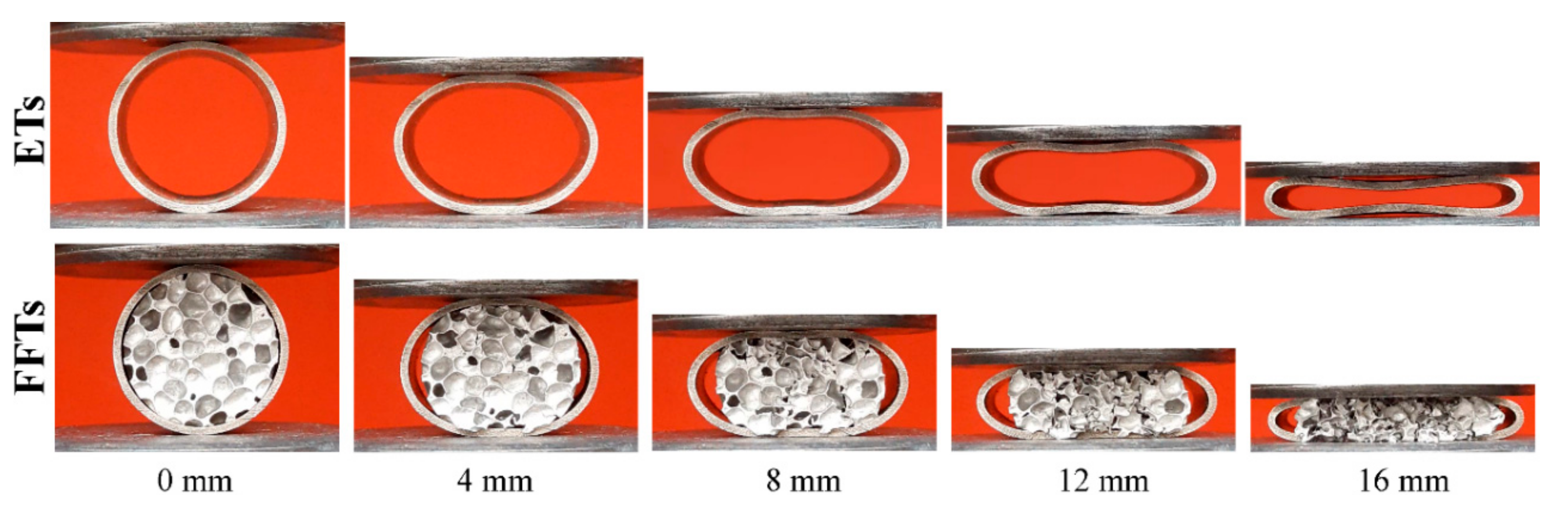 Materials 11 00554 g003