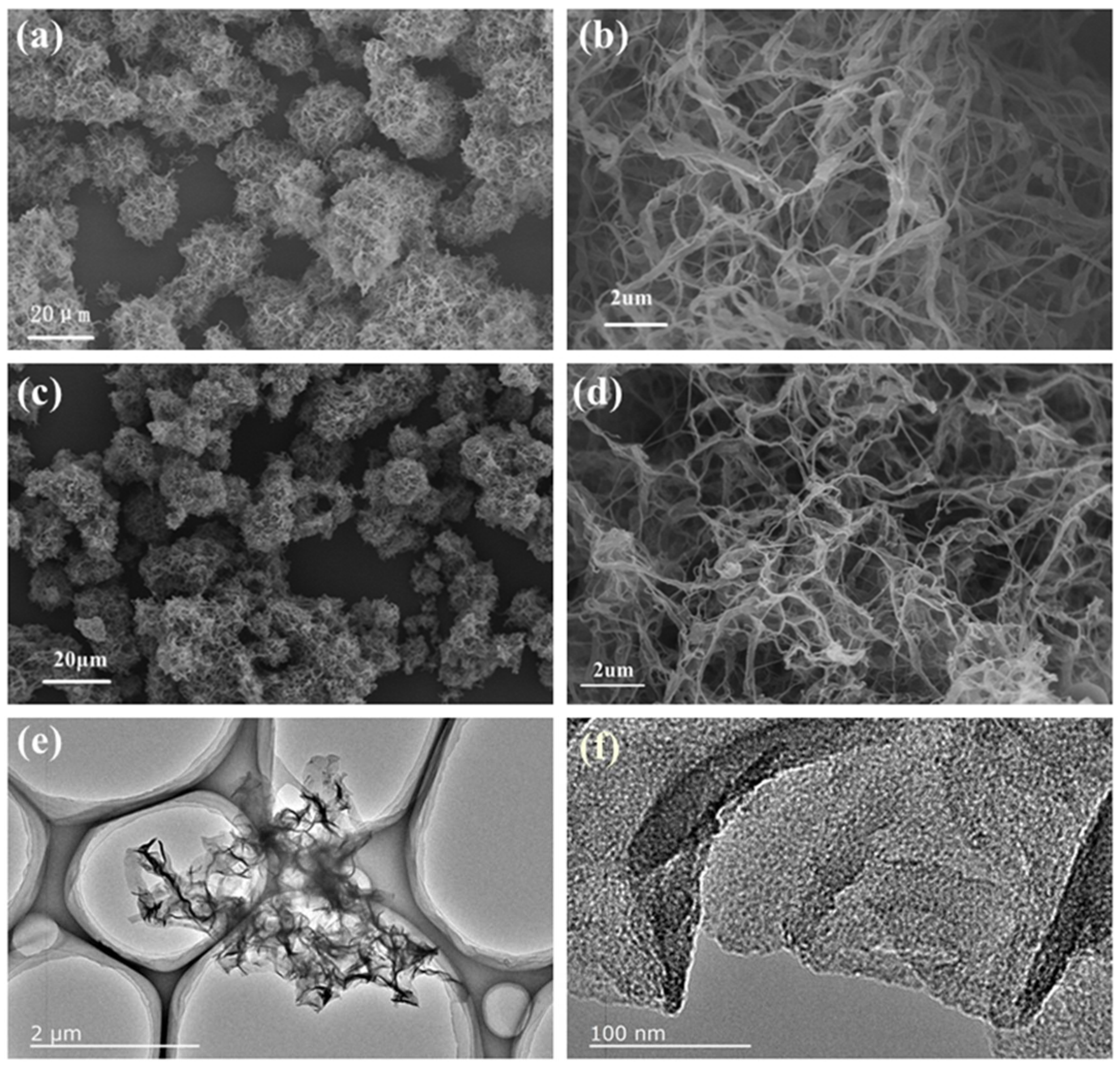 Materials 11 00556 g002