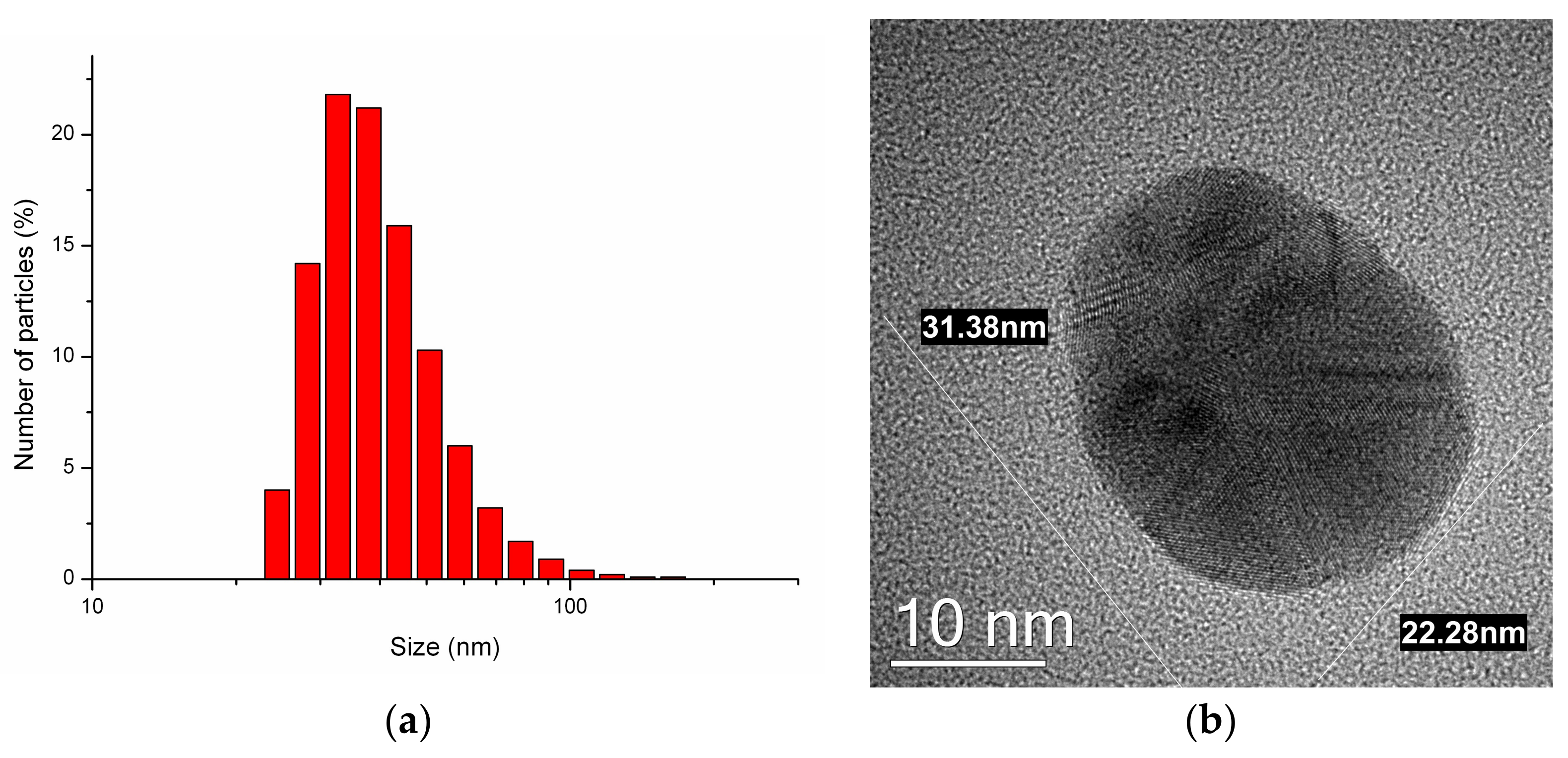 Materials 11 00558 g001