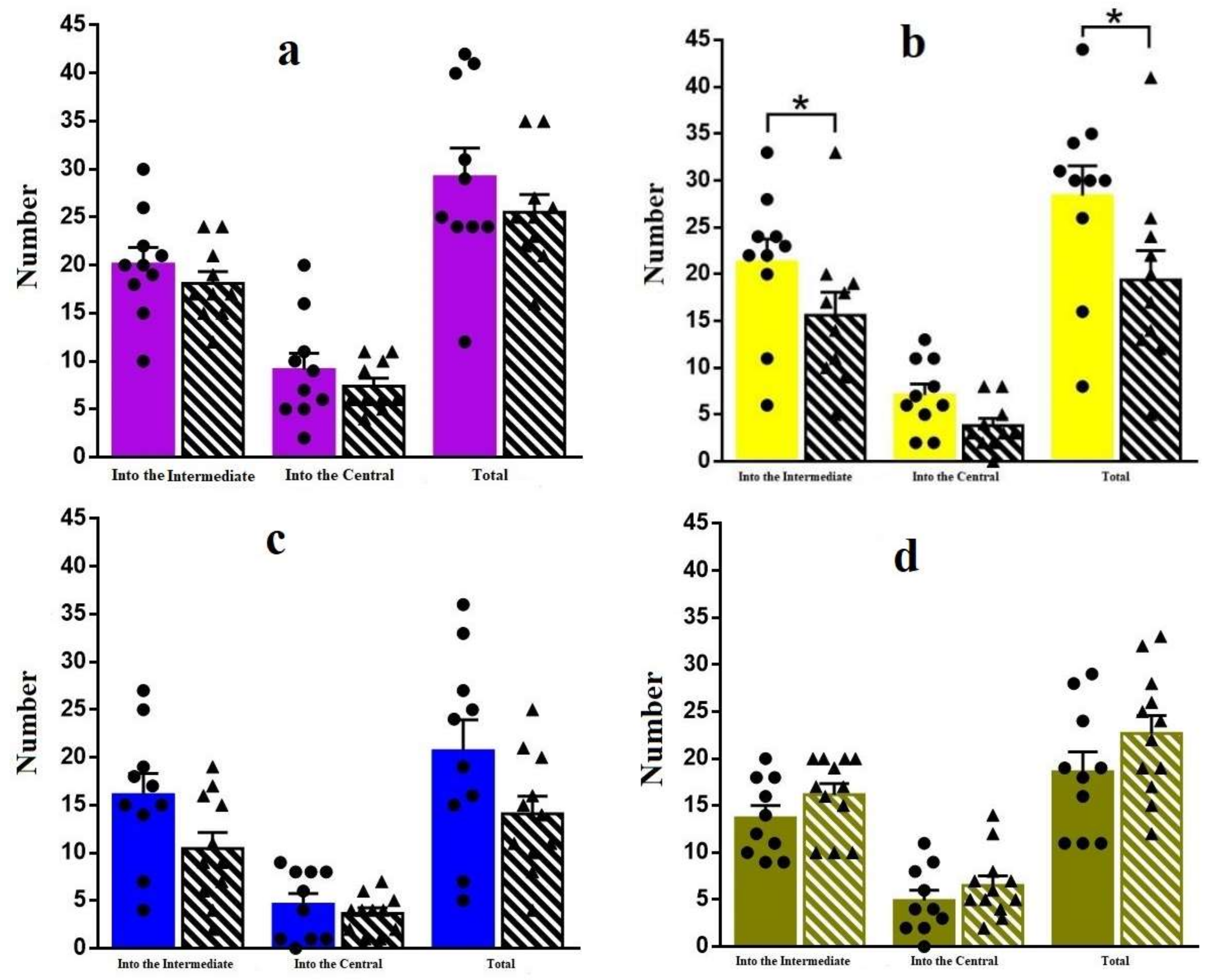 Materials 11 00558 g007