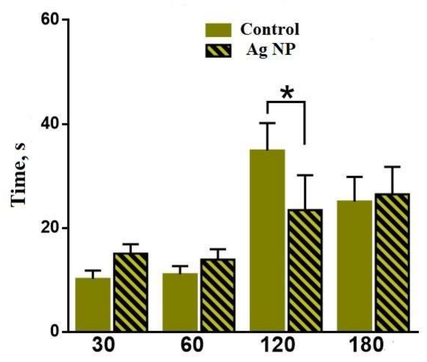 Materials 11 00558 g008