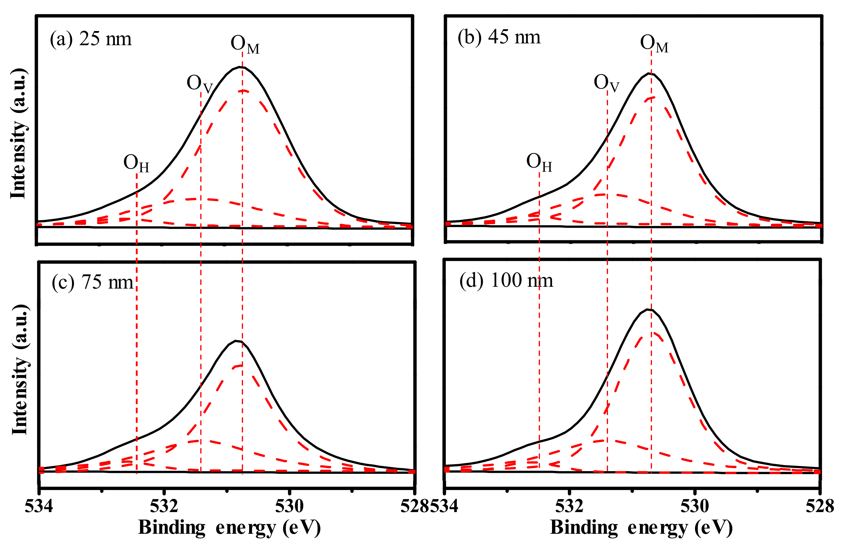 Materials 11 00559 g002