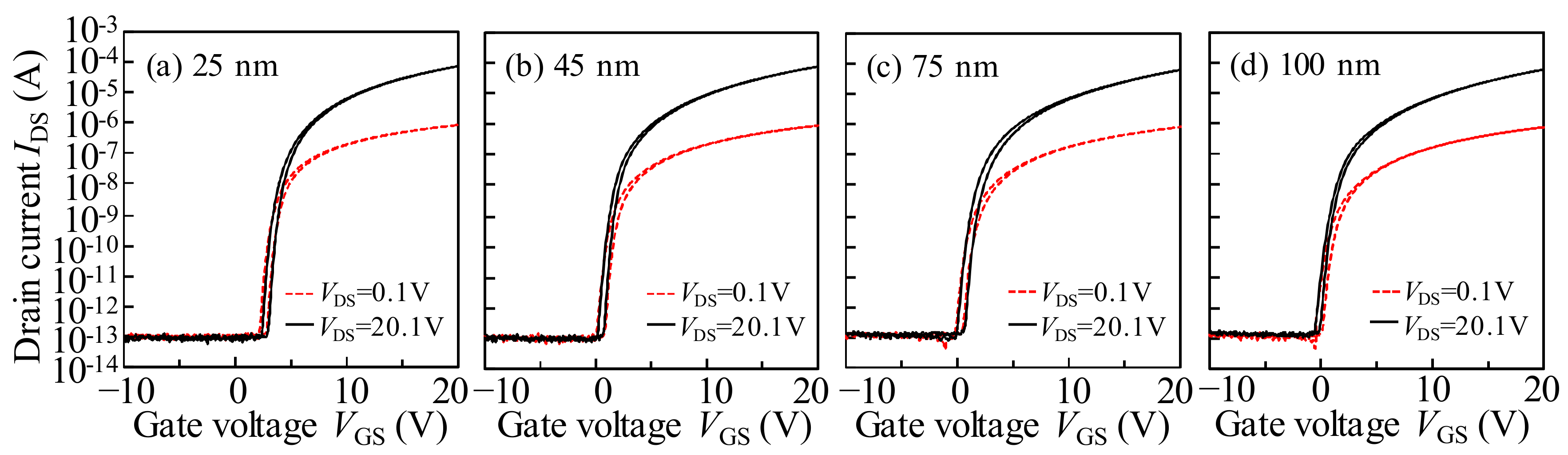 Materials 11 00559 g004