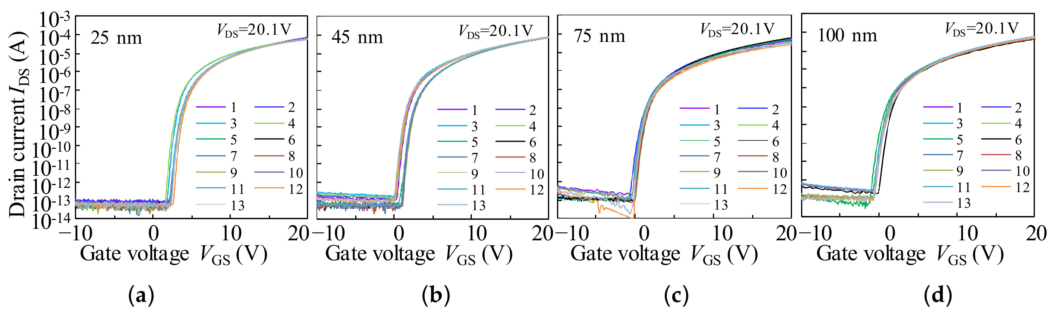 Materials 11 00559 g005