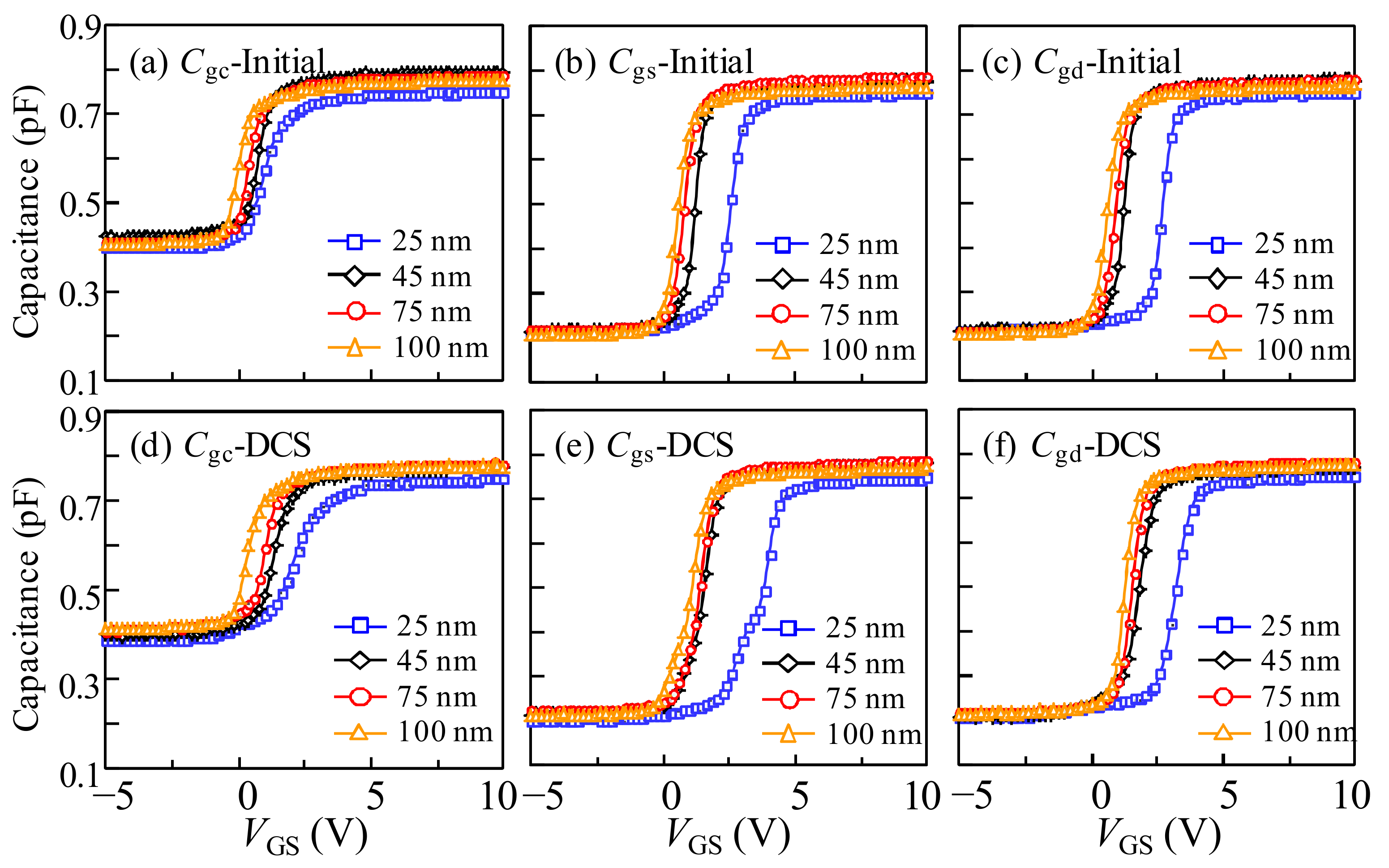 Materials 11 00559 g008