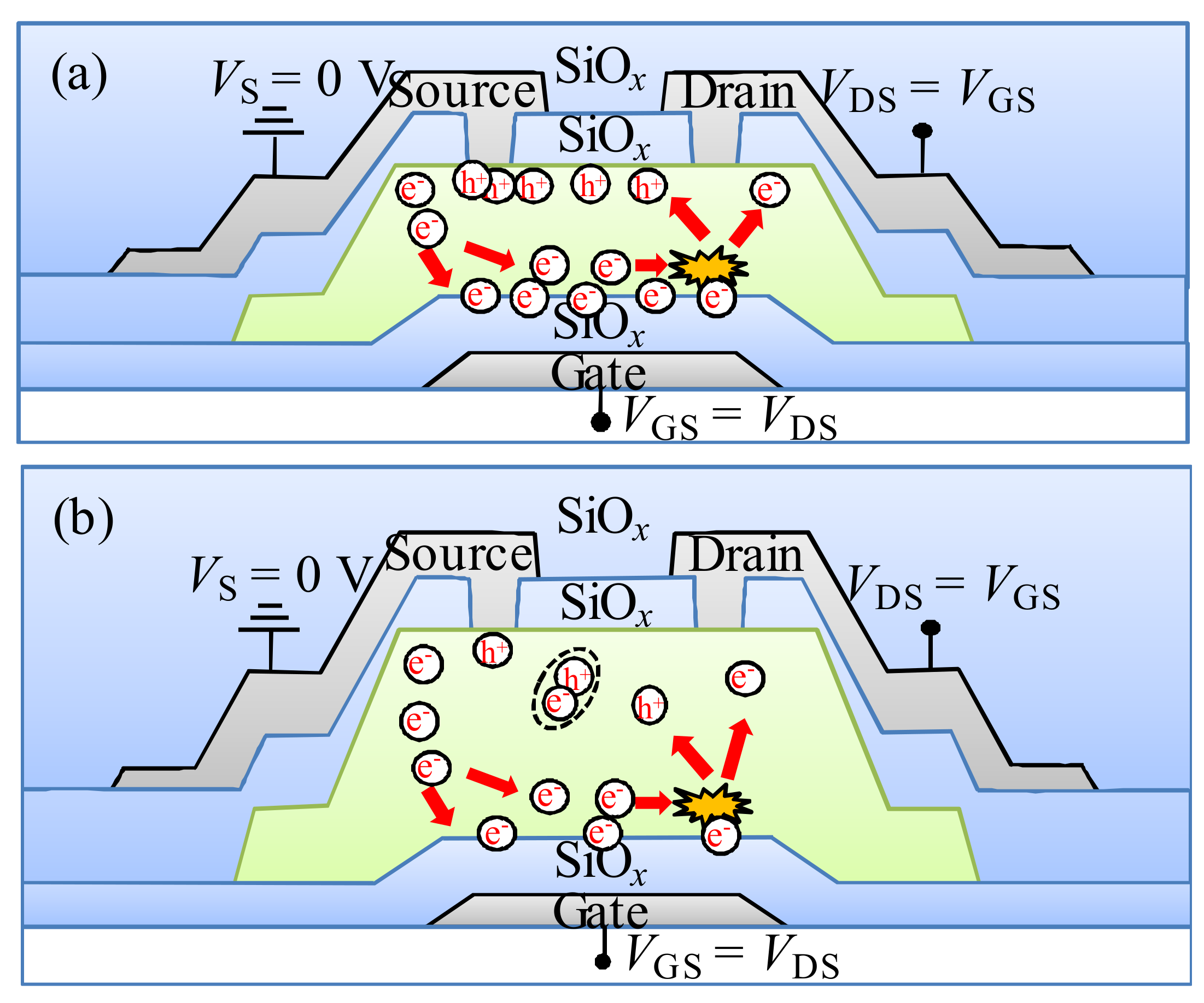 Materials 11 00559 g009