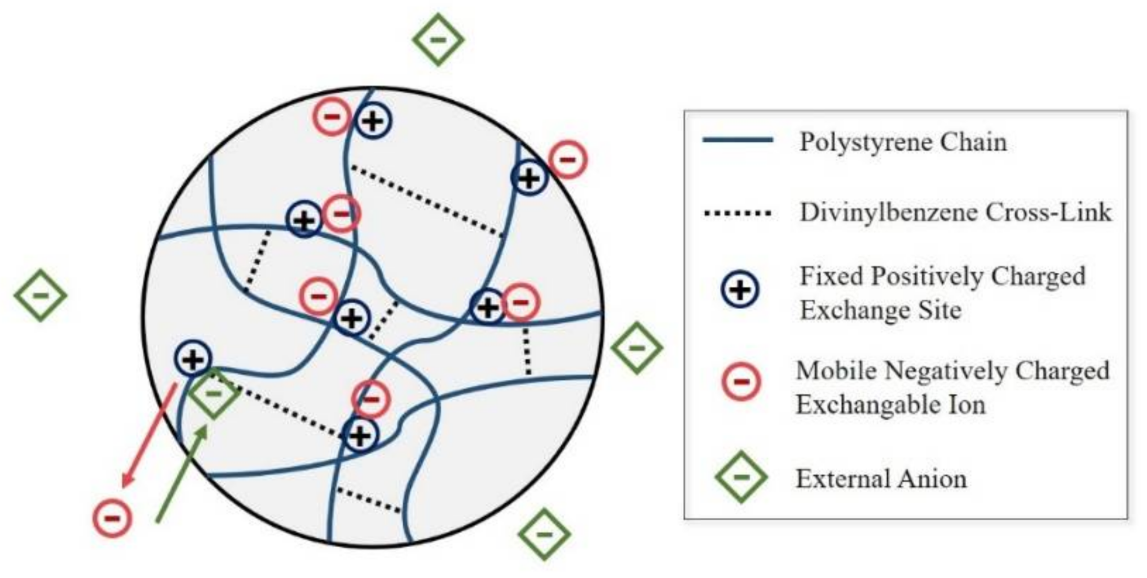 Materials 11 00560 g001