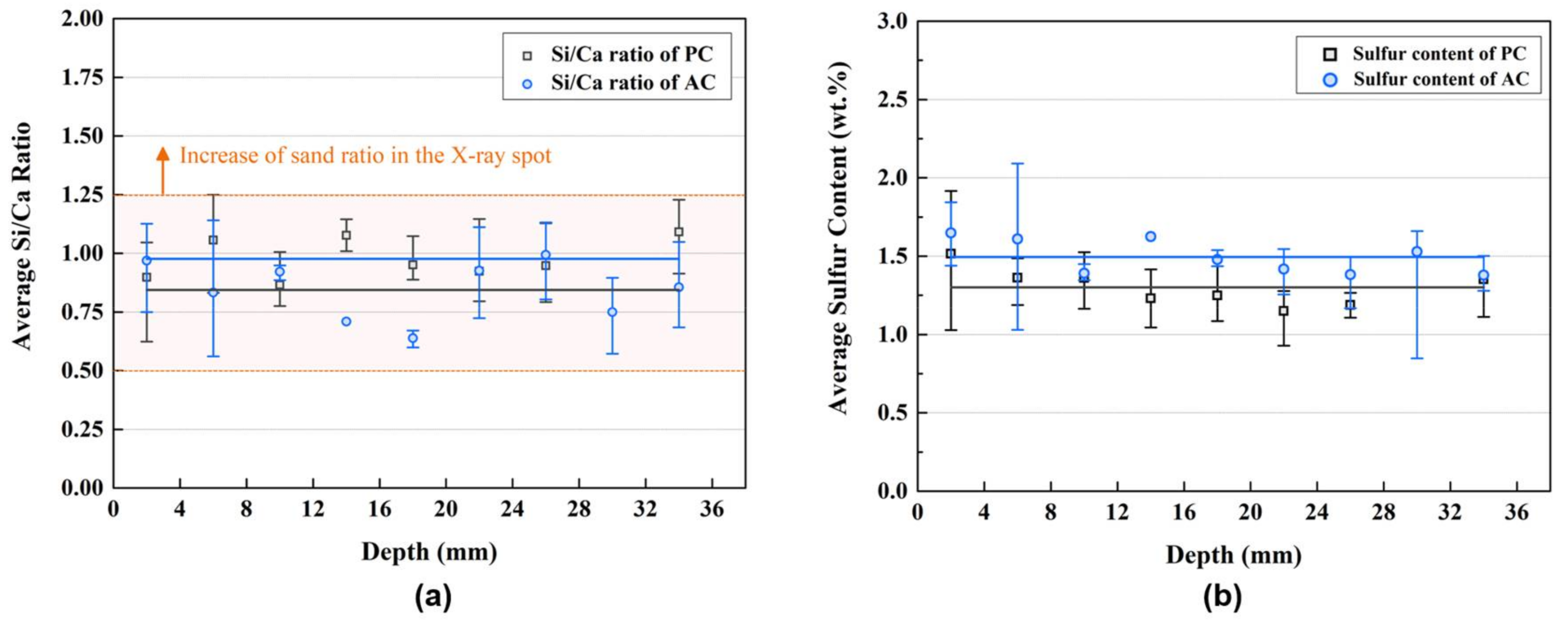 Materials 11 00560 g008