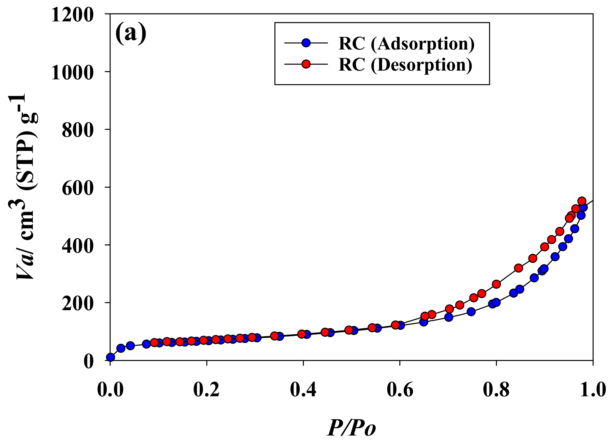 Materials 11 00562 g001a
