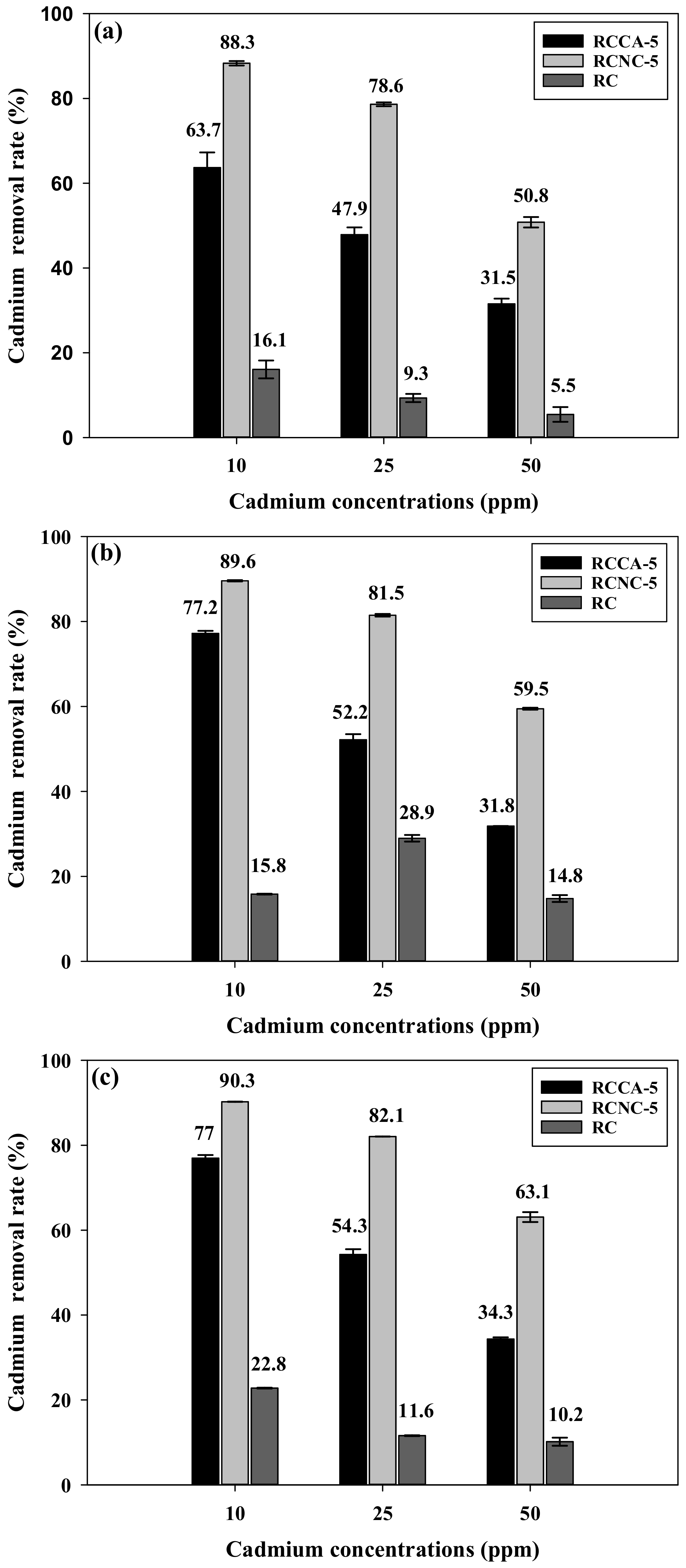 Materials 11 00562 g006
