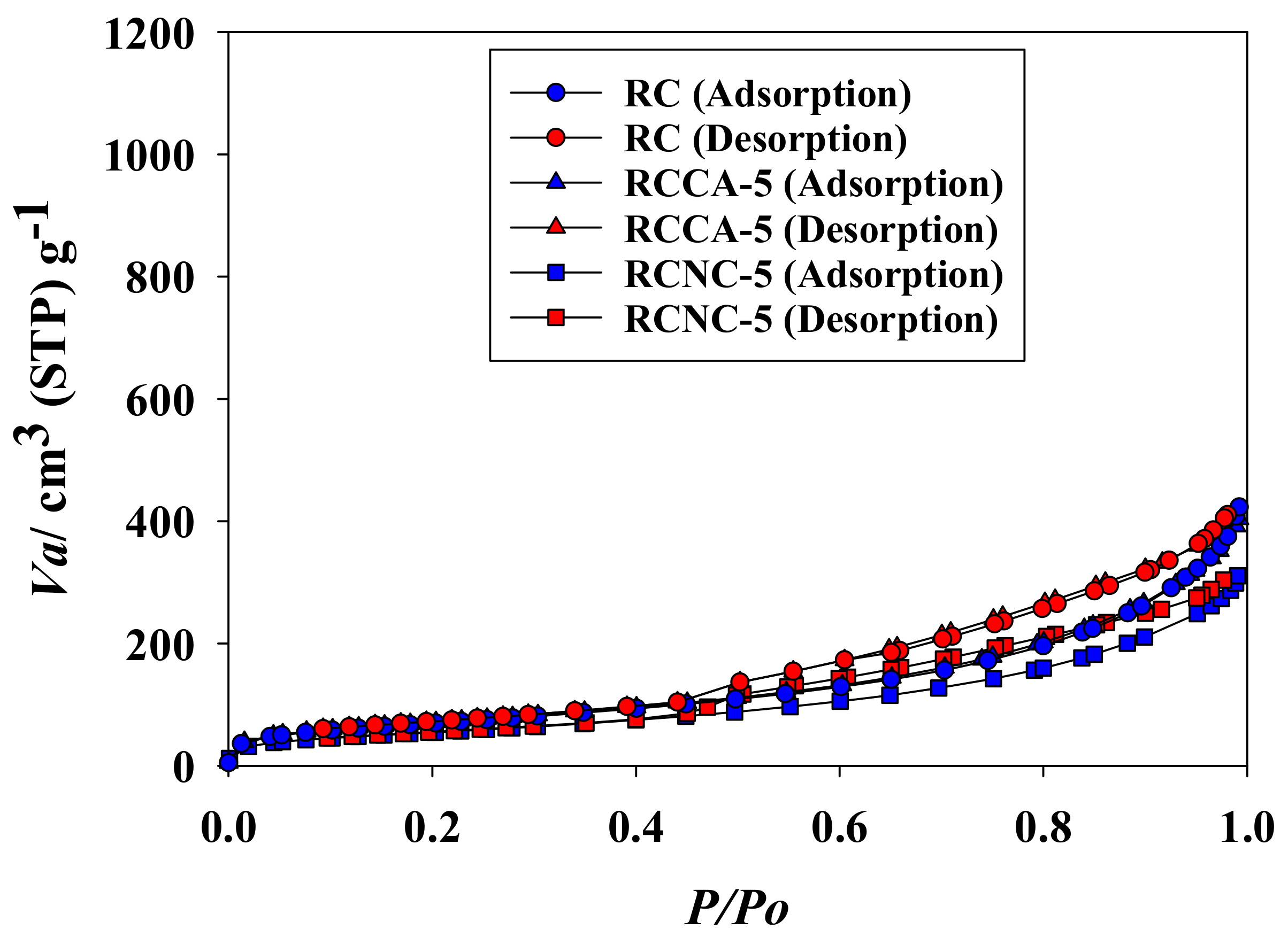Materials 11 00562 g008