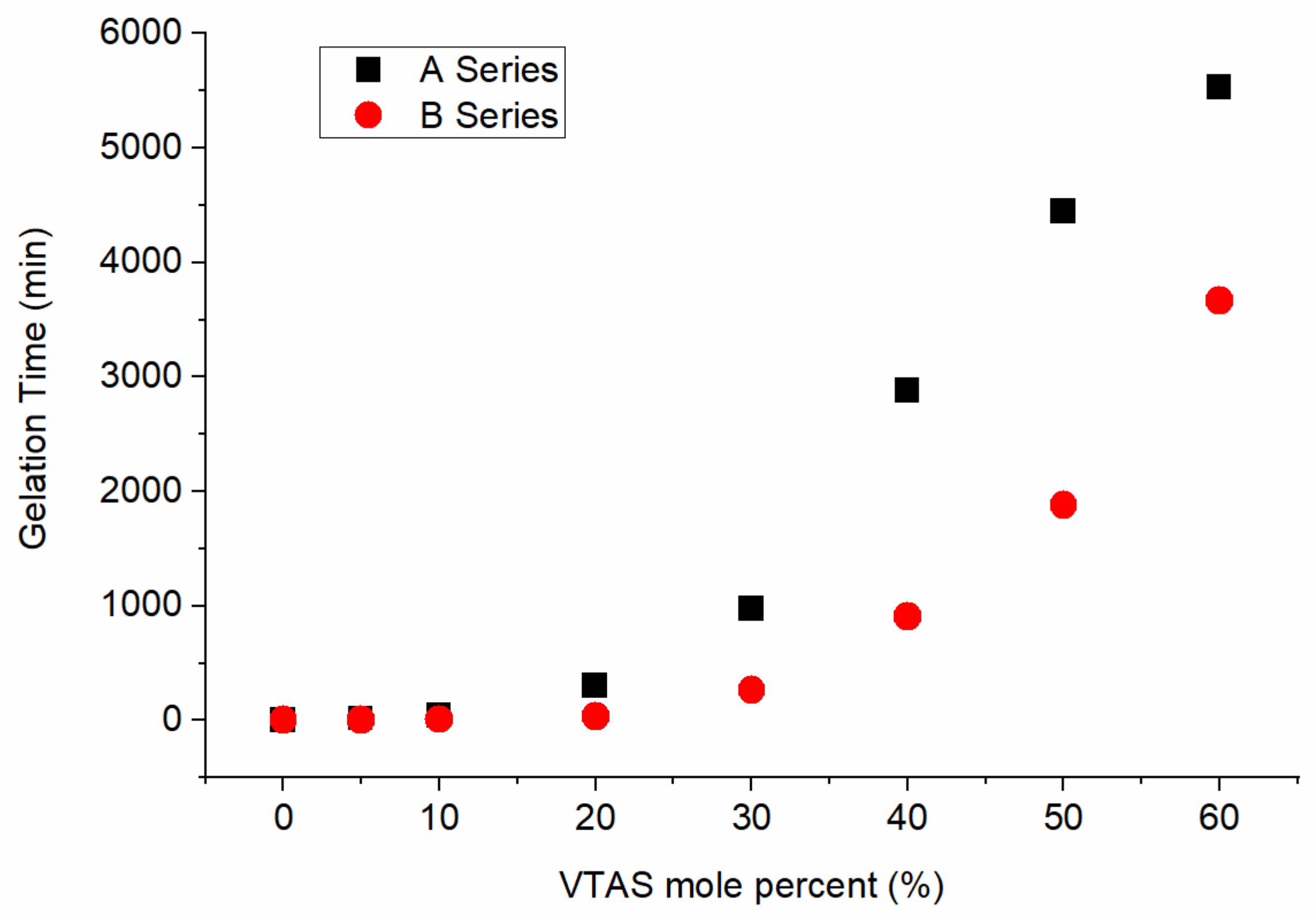 Materials 11 00565 g002