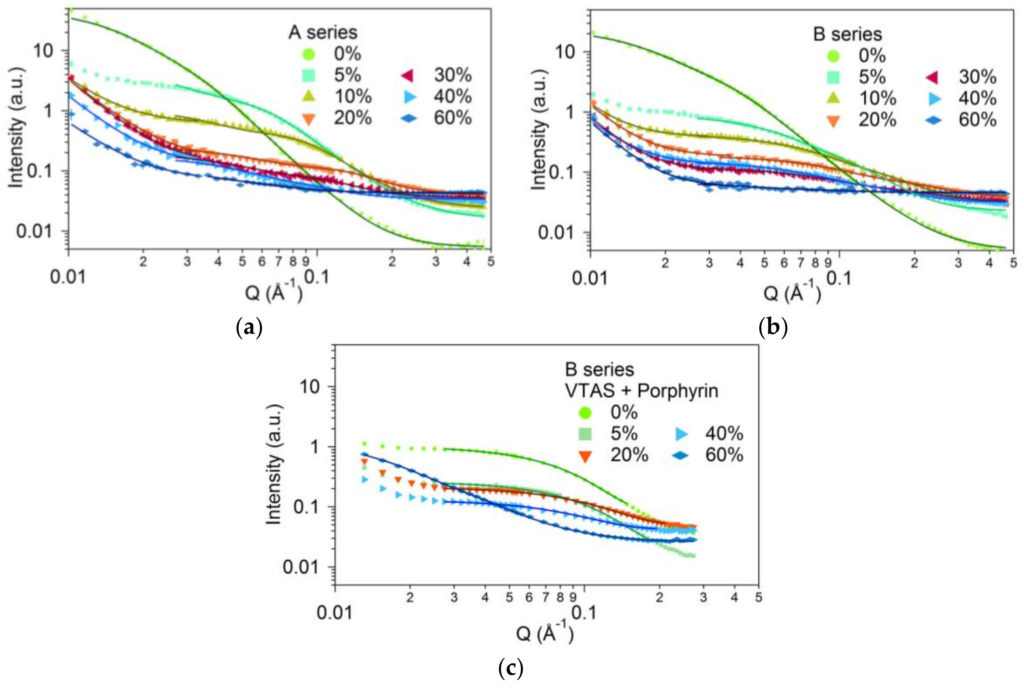 Materials 11 00565 g004