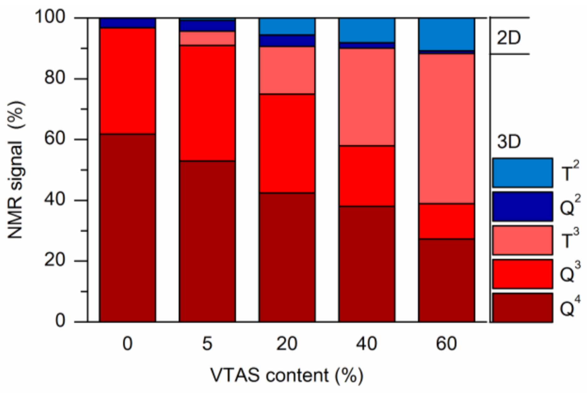 Materials 11 00565 g009
