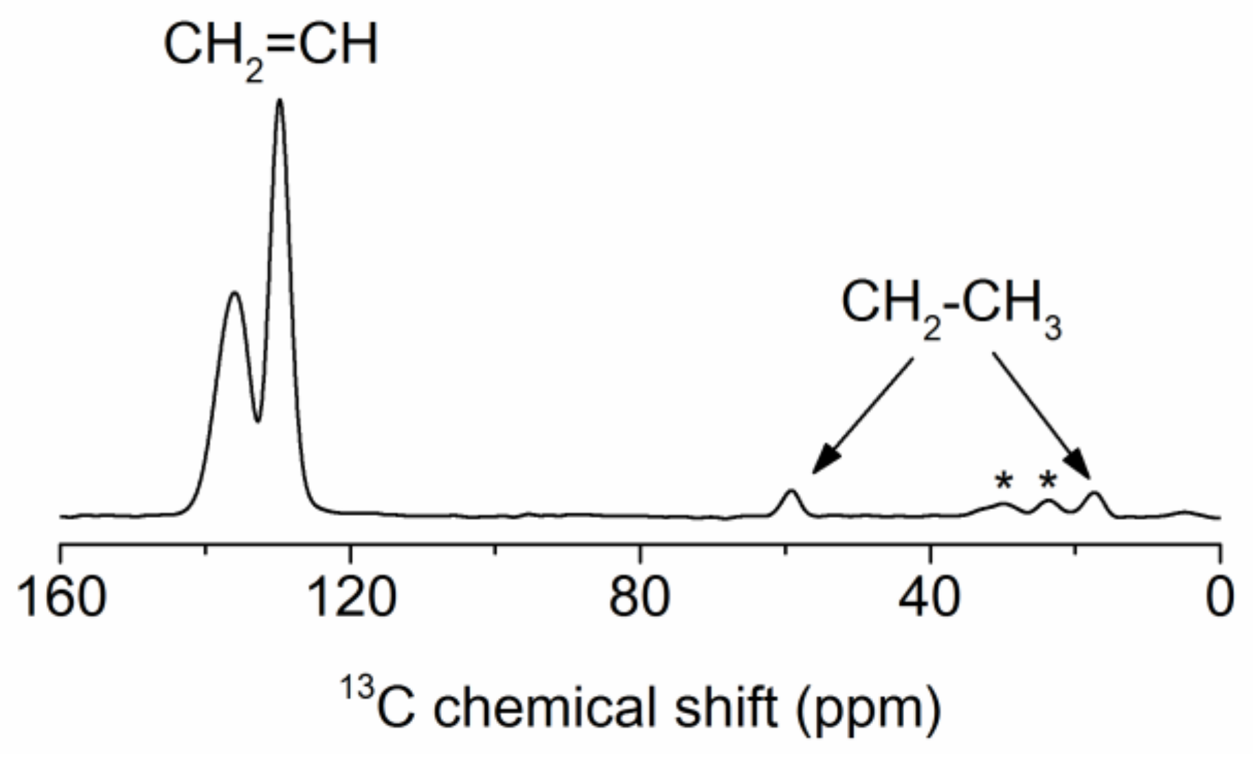 Materials 11 00565 g011