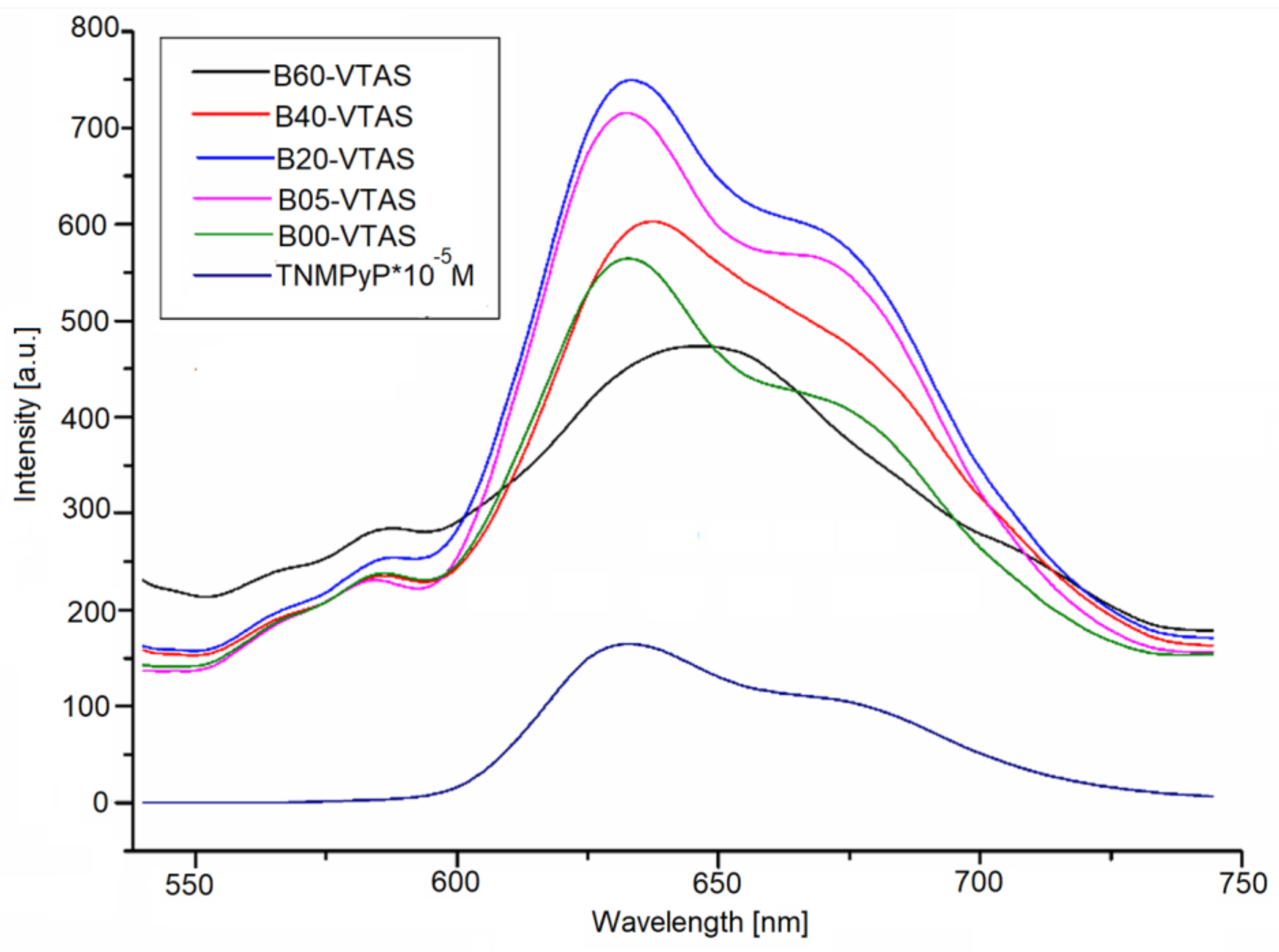 Materials 11 00565 g013