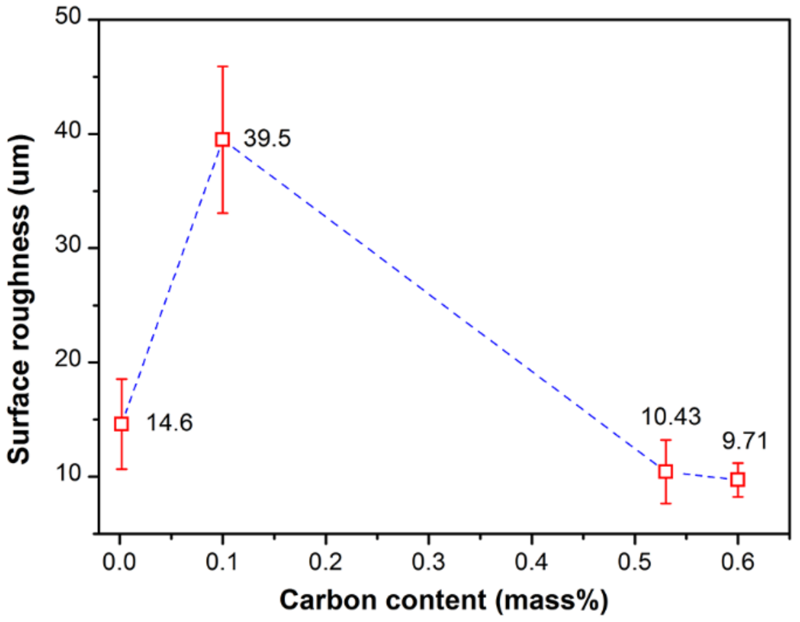 Materials 11 00571 g008 Materials 11 00571 g008