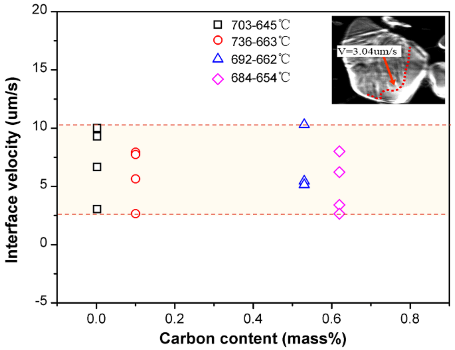 Materials 11 00571 g009 Materials 11 00571 g009