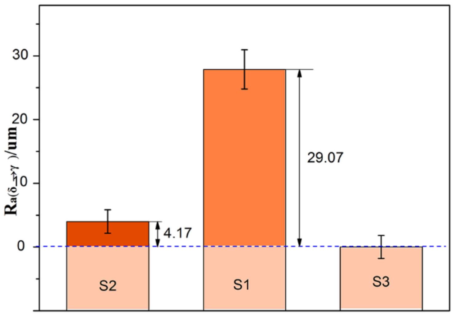 Materials 11 00571 g010 Materials 11 00571 g010