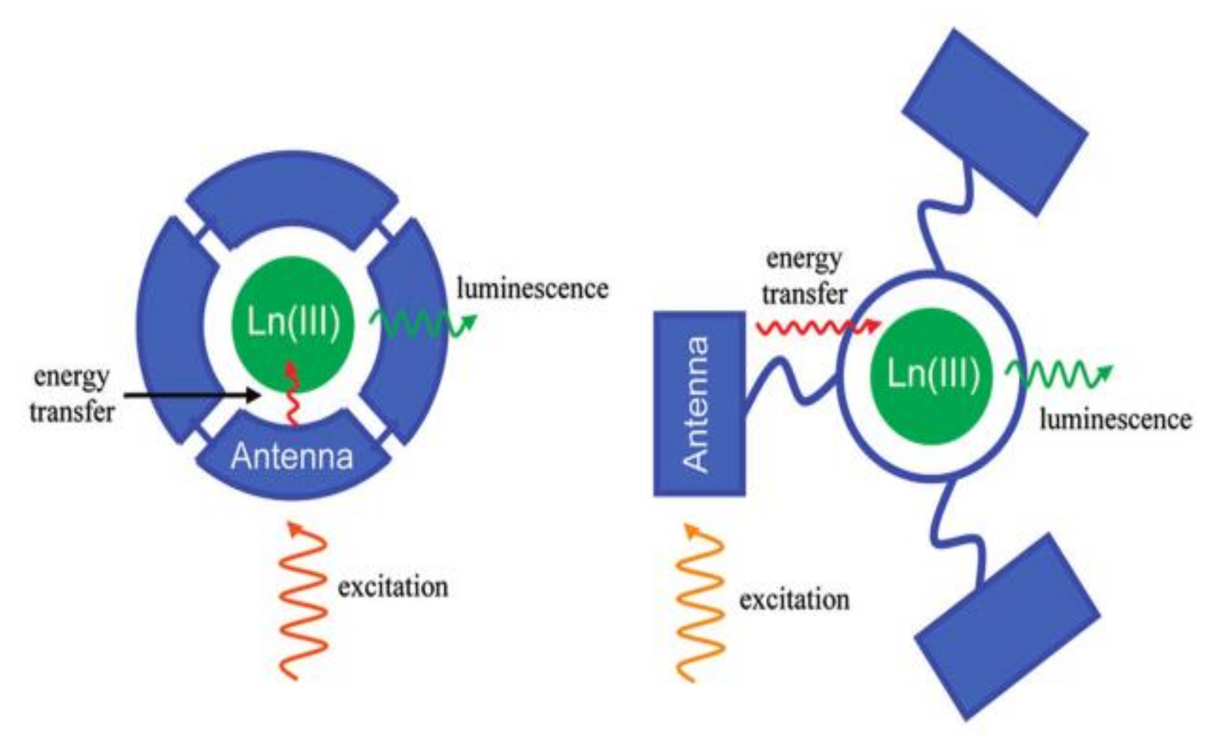 Materials 11 00572 g001