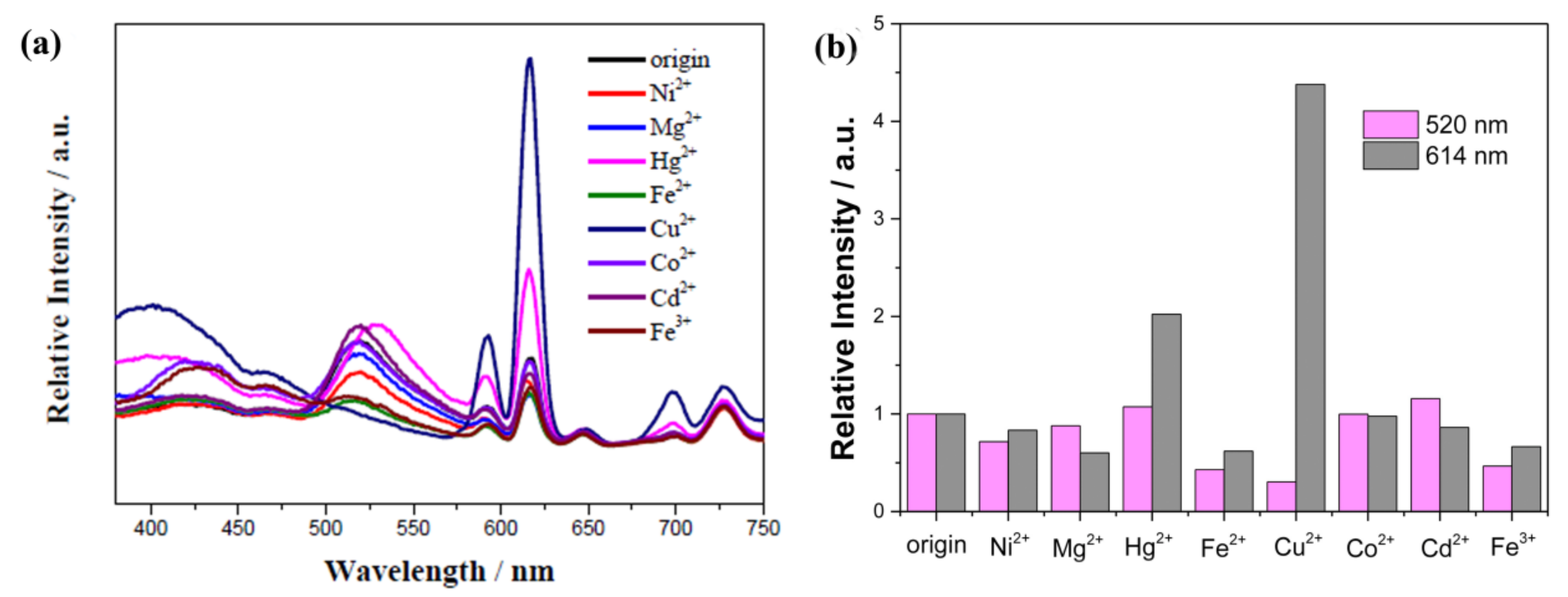 Materials 11 00572 g002