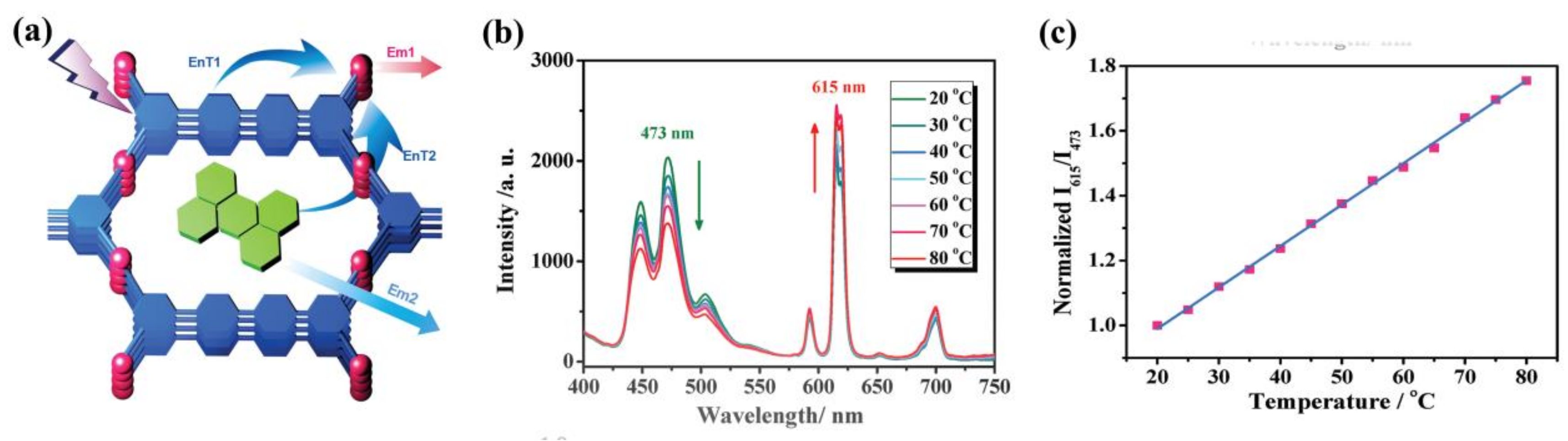 Materials 11 00572 g013