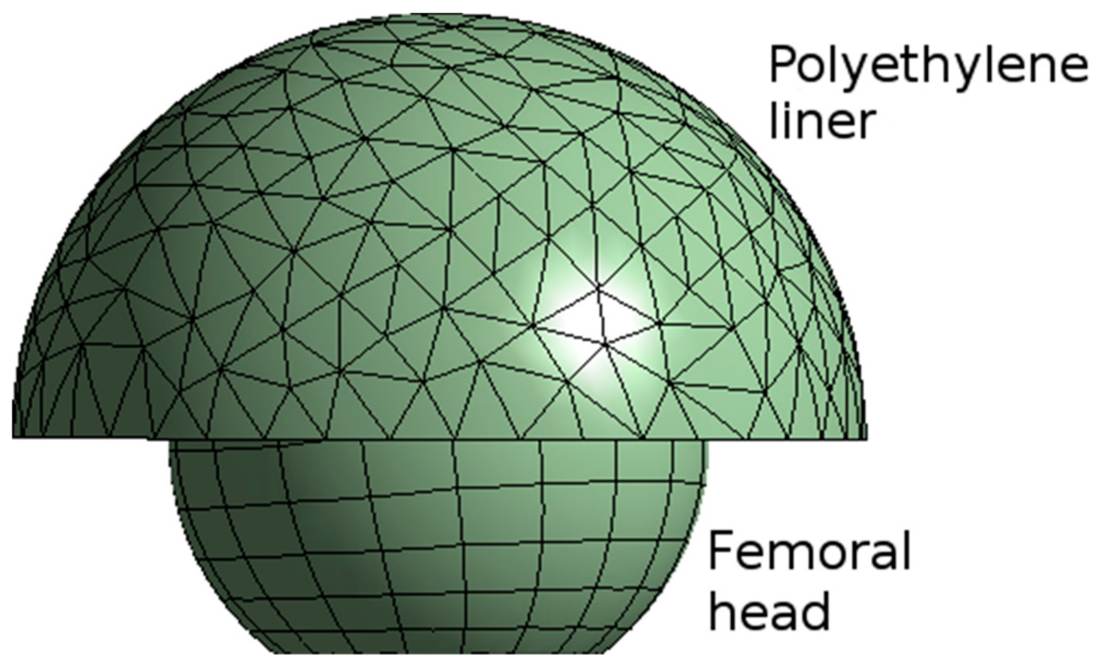 Materials 11 00574 g001