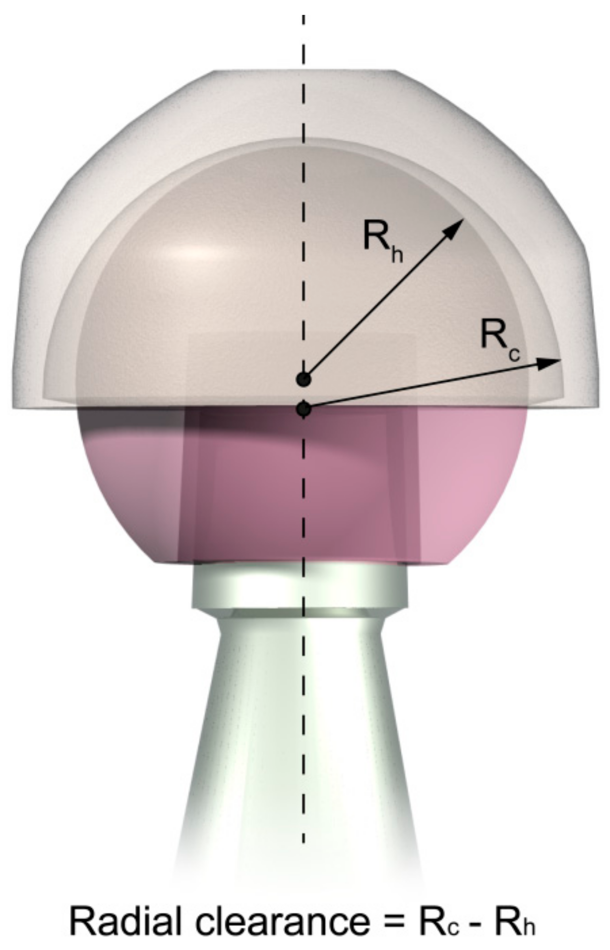 Materials 11 00574 g002