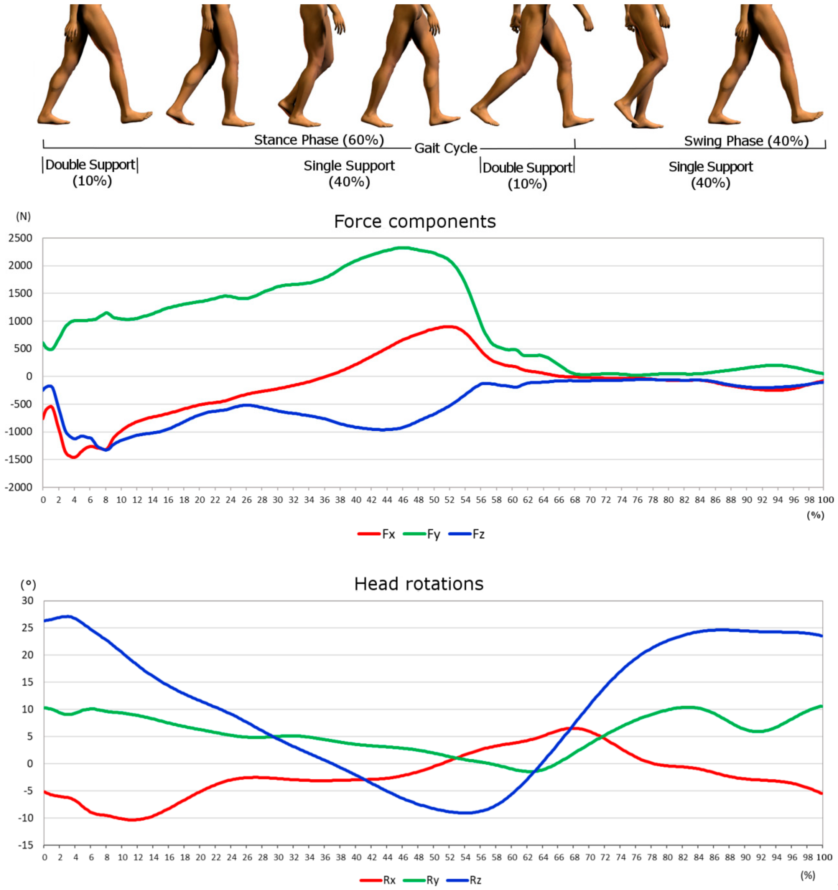 Materials 11 00574 g004