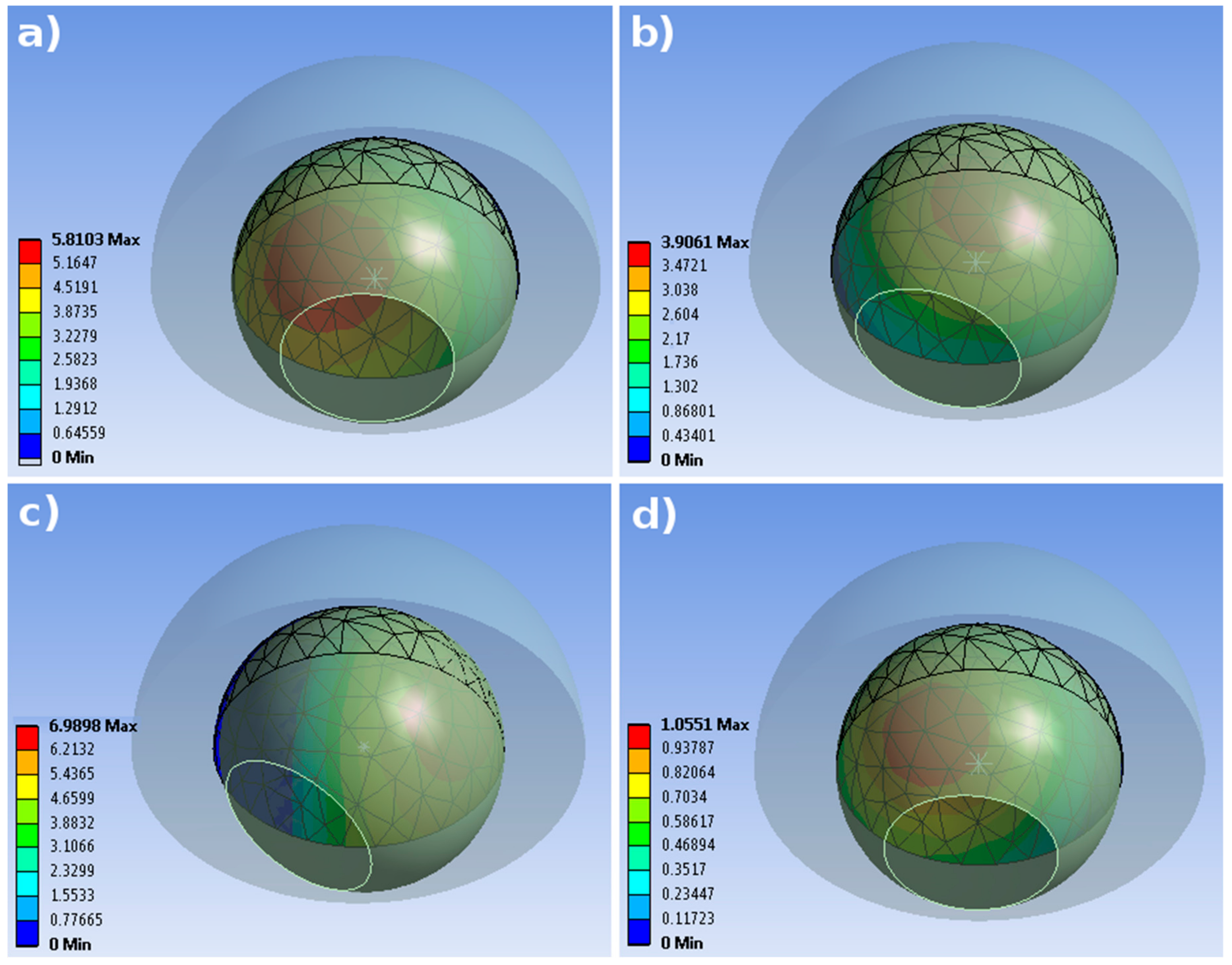 Materials 11 00574 g005