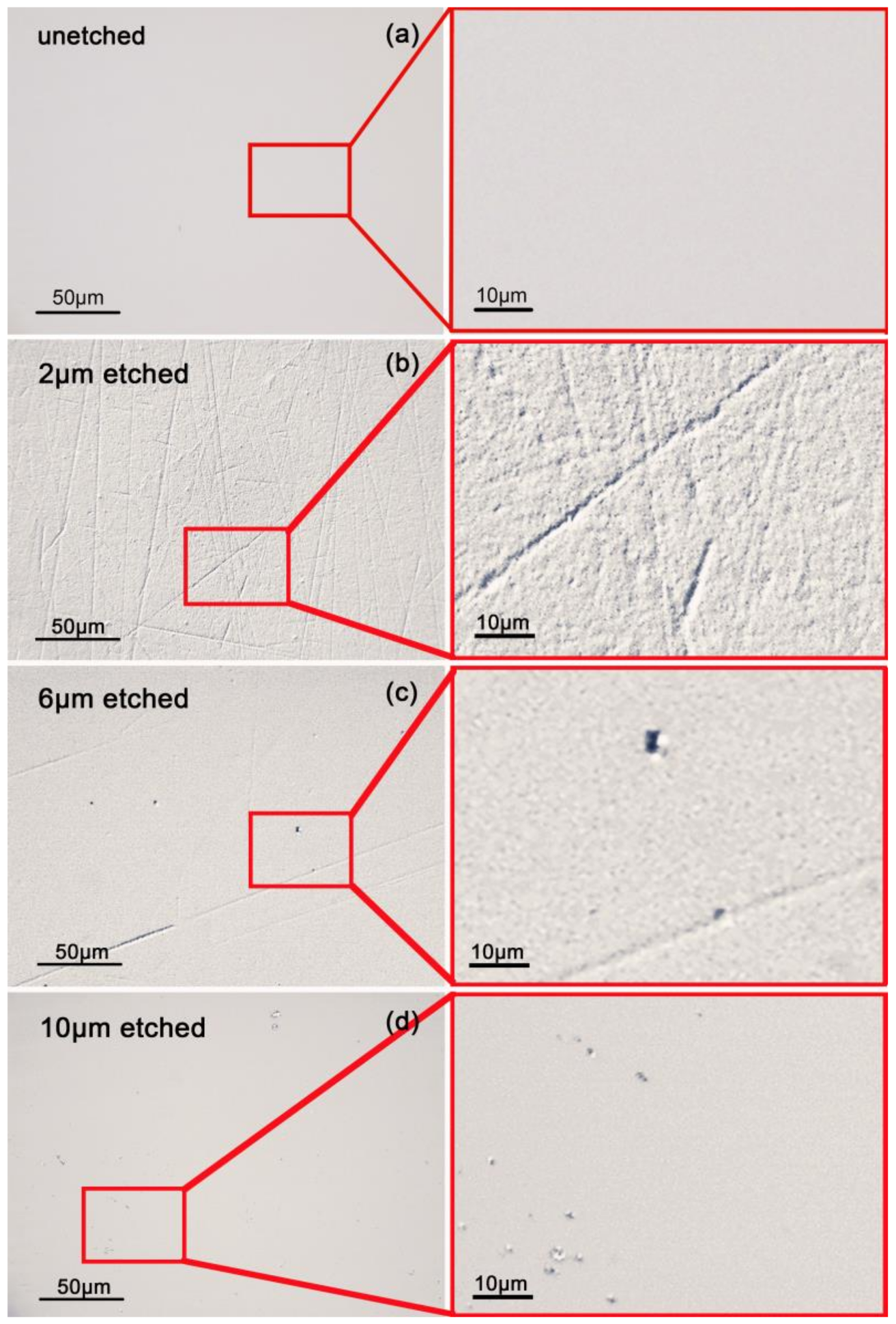 Materials 11 00577 g003