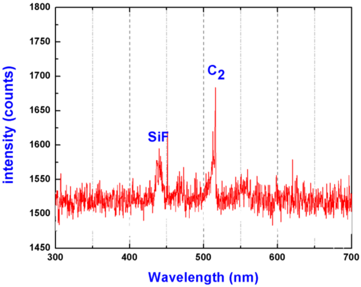 Materials 11 00577 g007