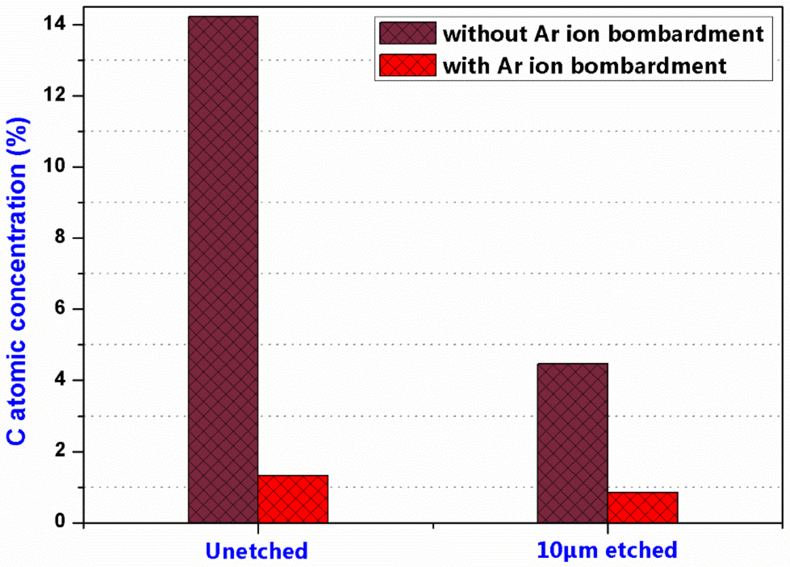 Materials 11 00577 g013