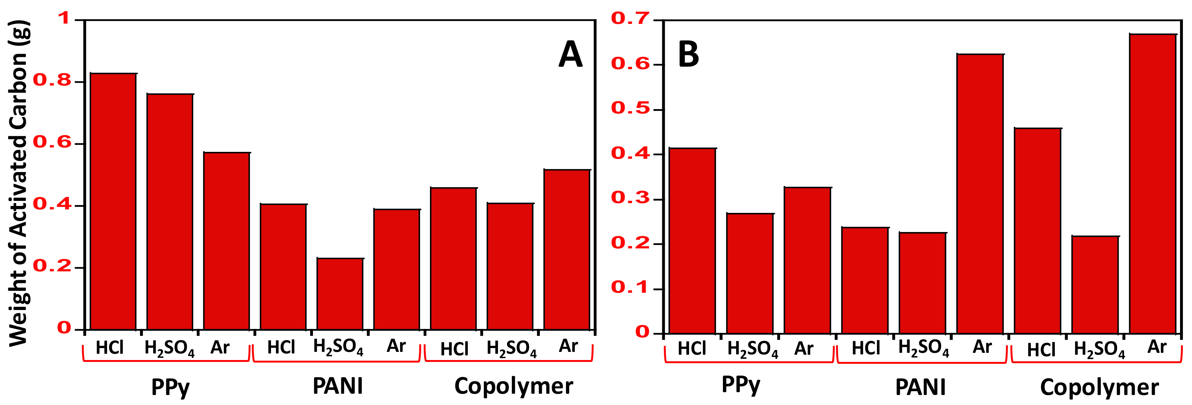Materials 11 00578 g001