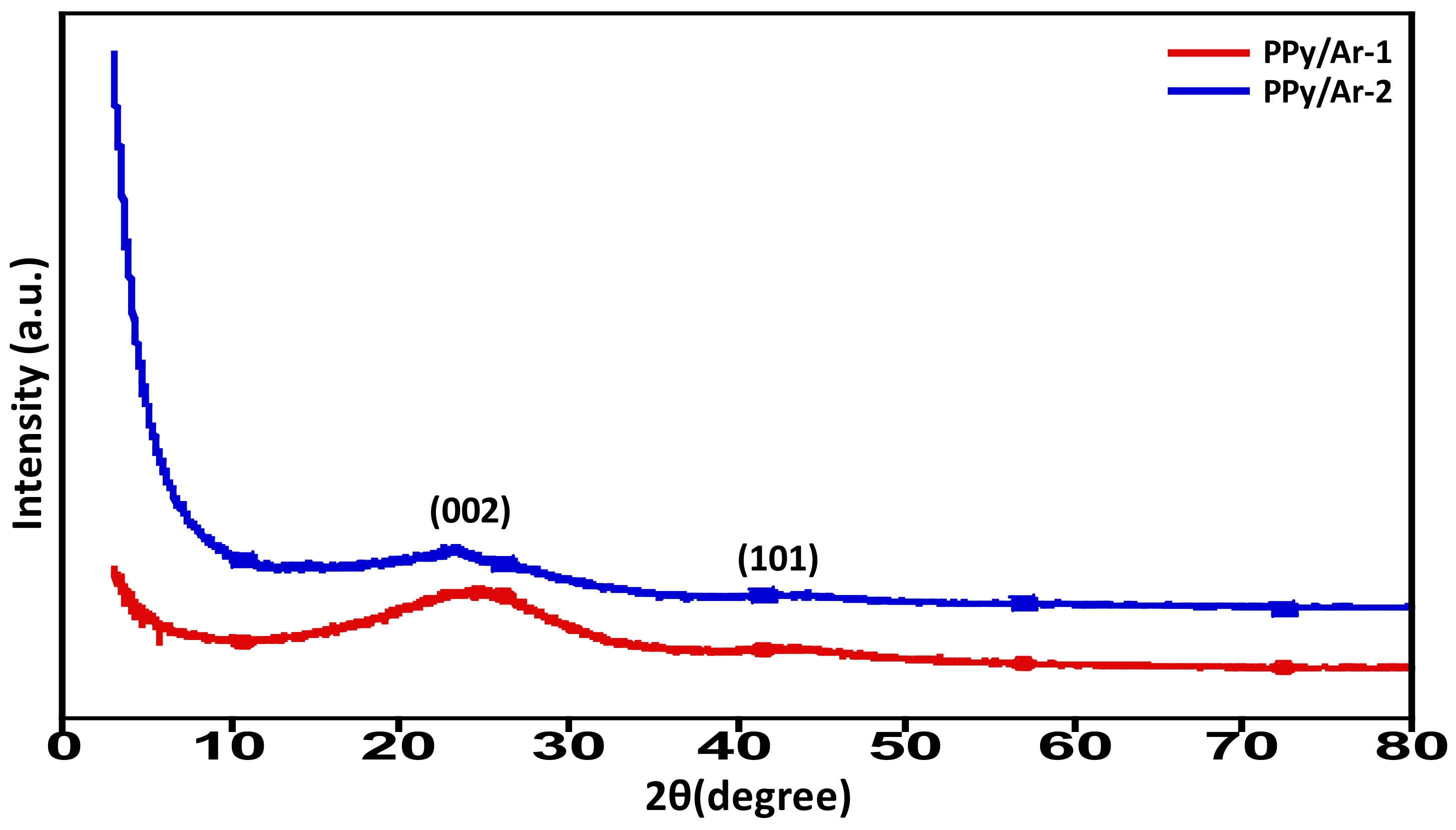 Materials 11 00578 g007