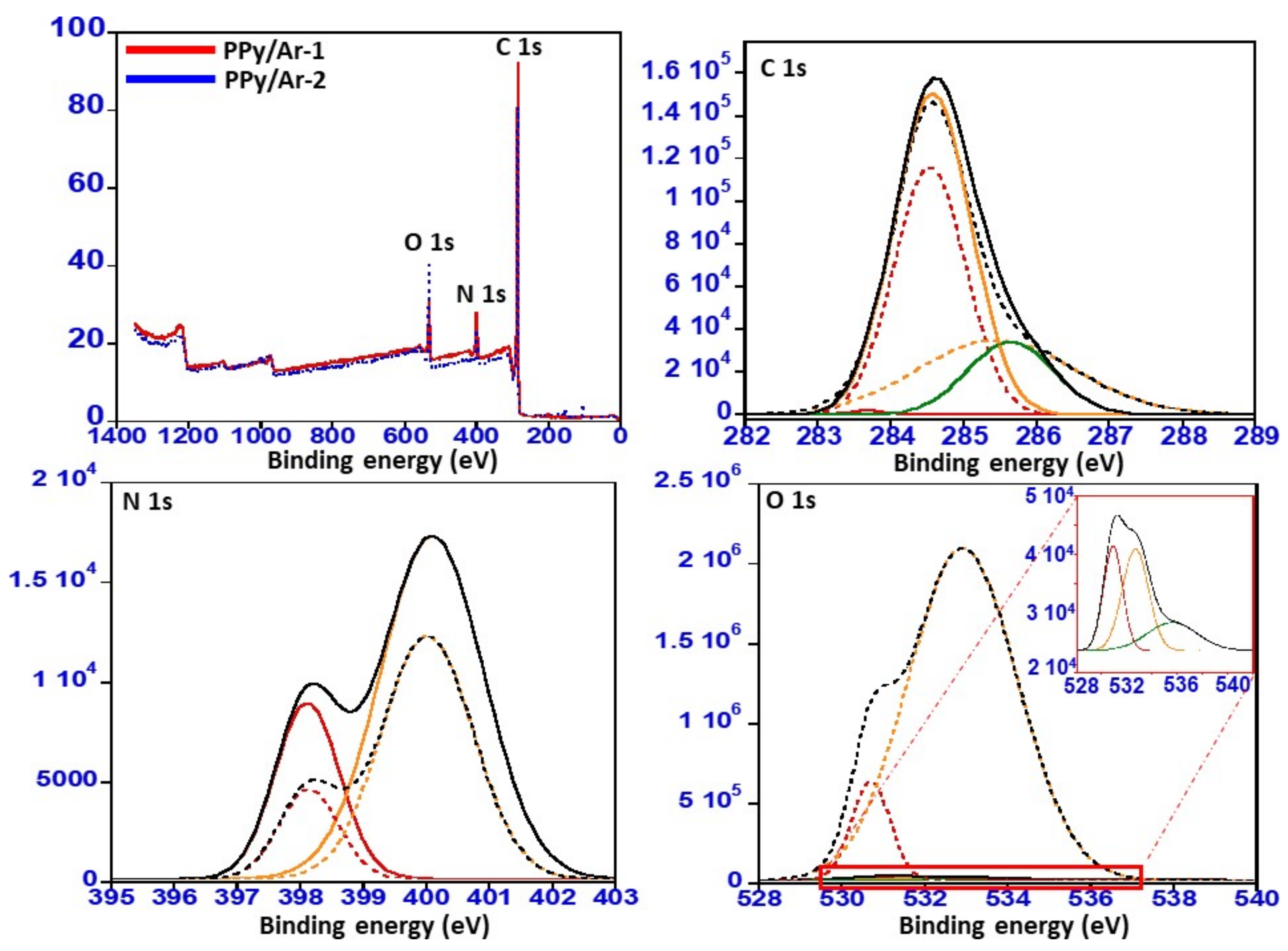 Materials 11 00578 g008