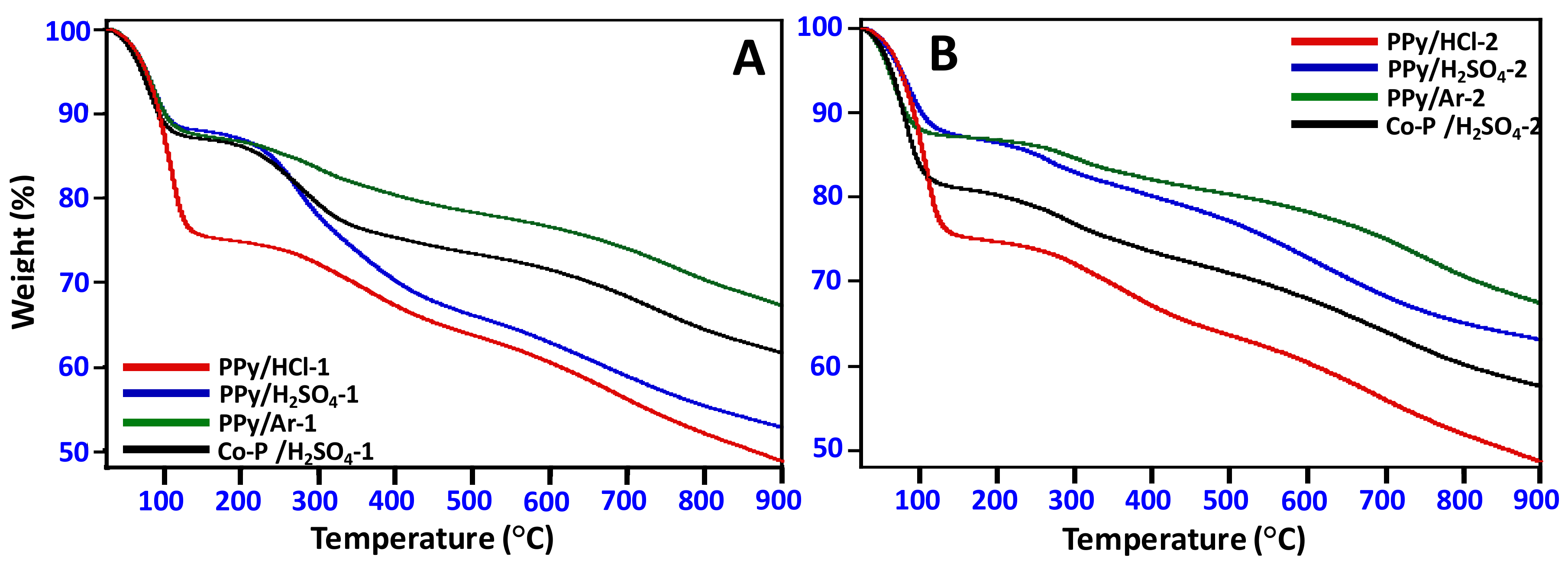 Materials 11 00578 g009
