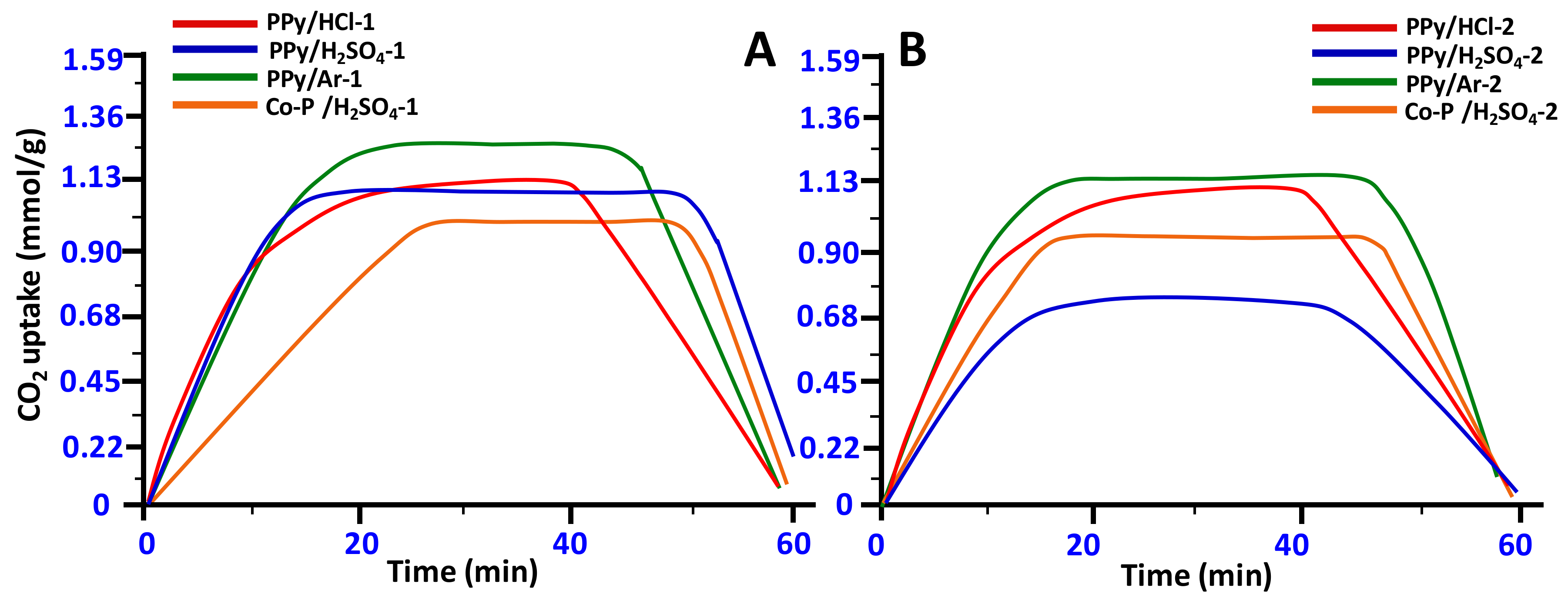 Materials 11 00578 g010