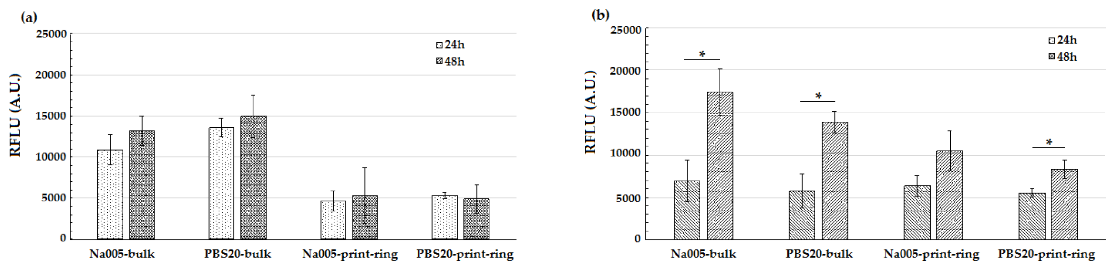 Materials 11 00579 g007