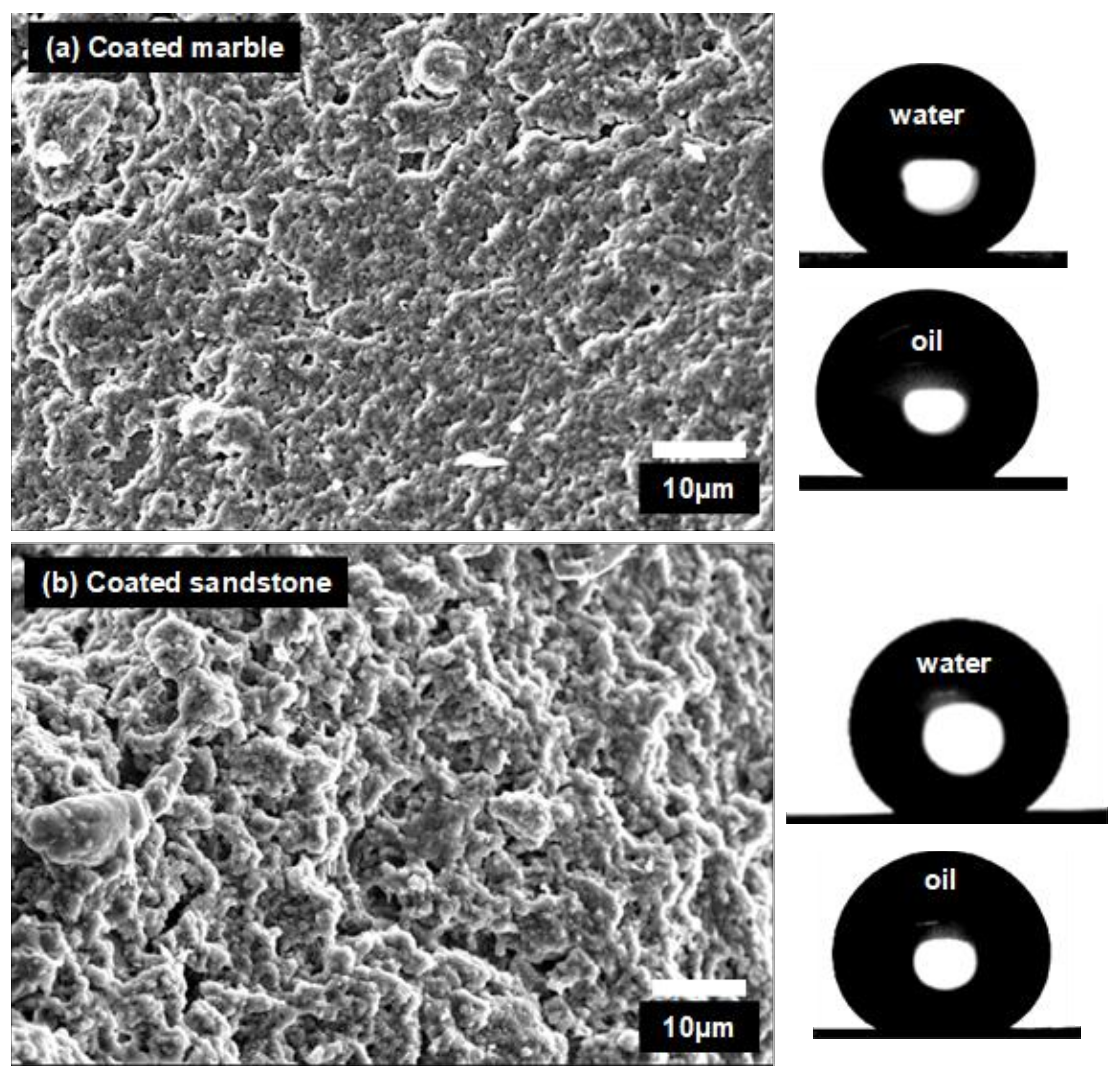 Materials 11 00585 g002