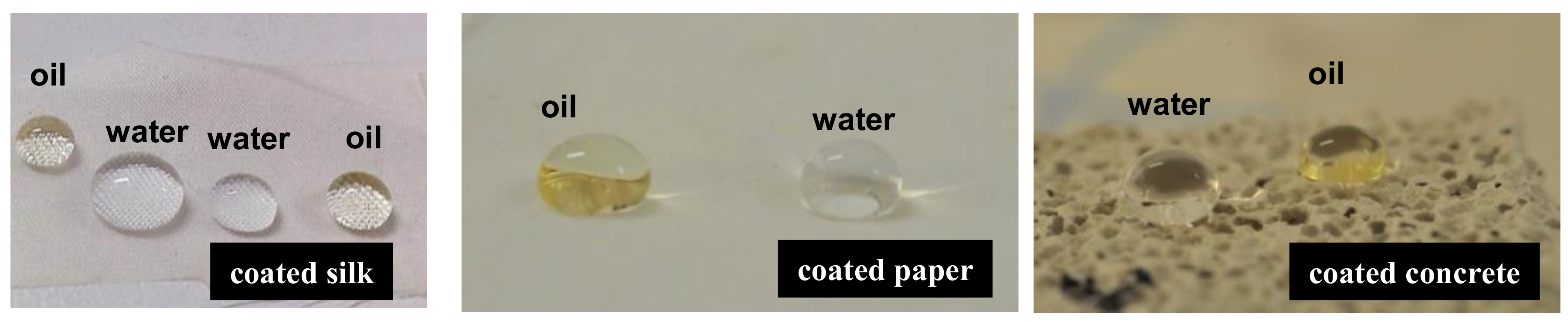 Materials 11 00585 g003