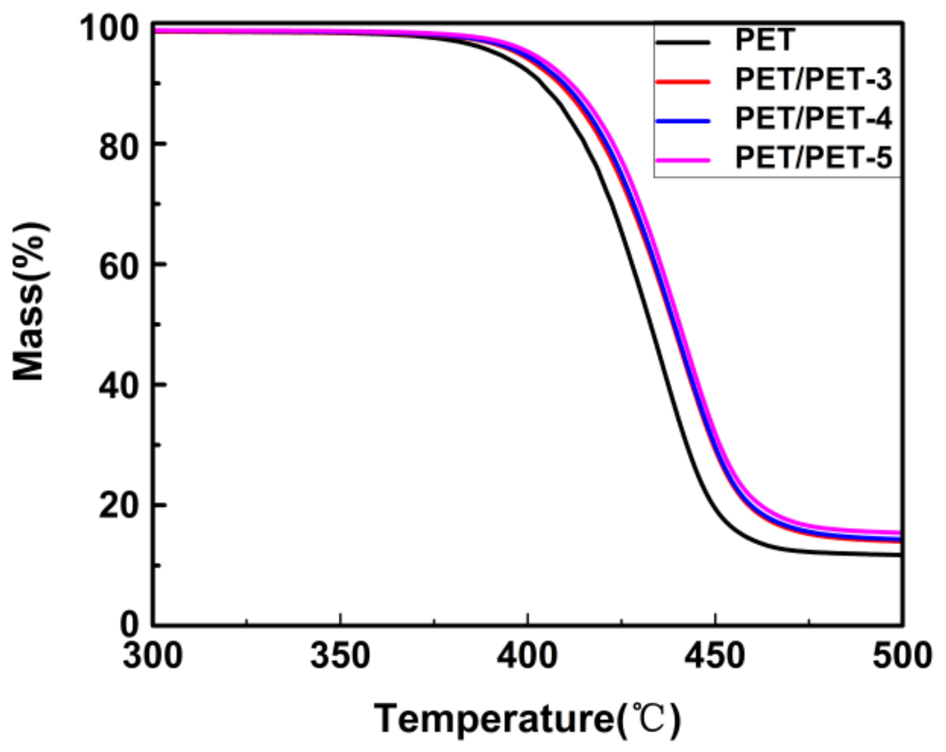 Materials 11 00587 g005 Materials 11 00587 g005