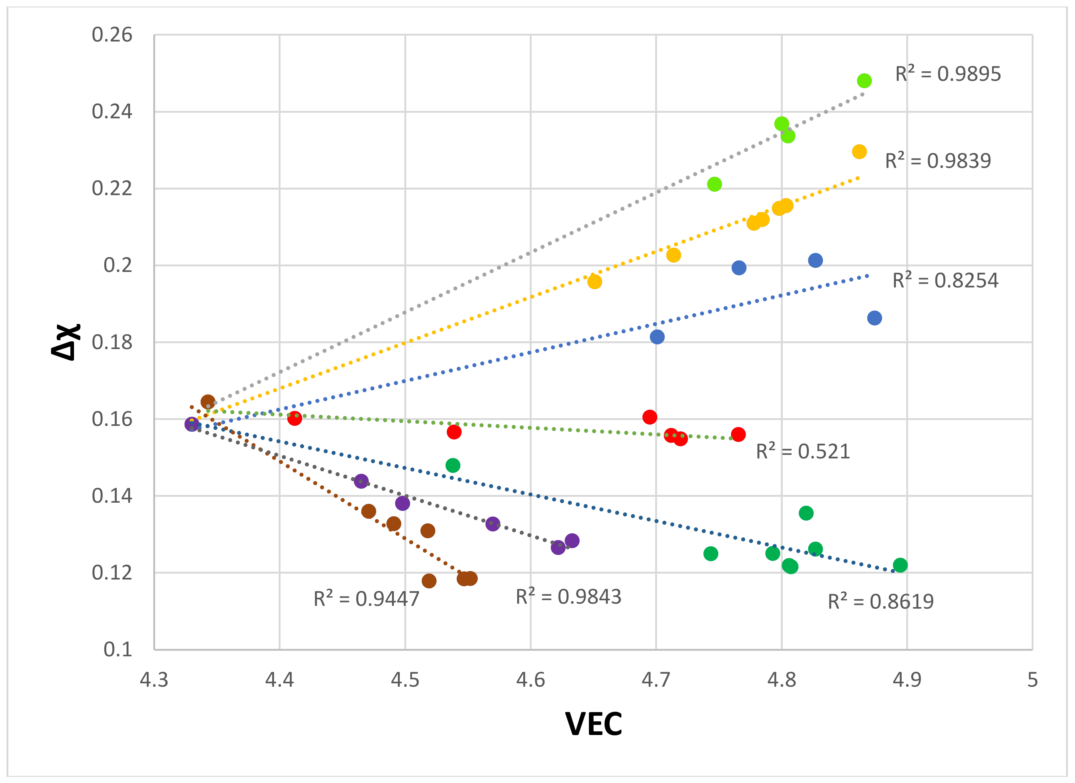 Materials 11 00592 g005