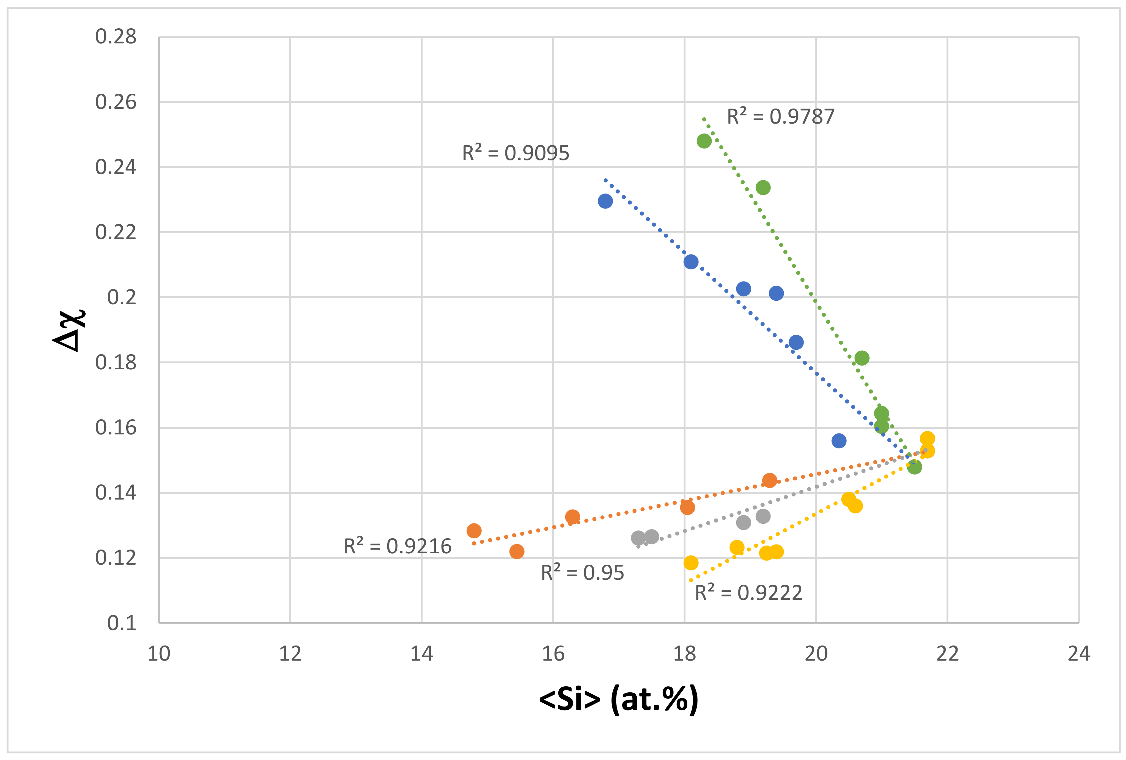 Materials 11 00592 g006