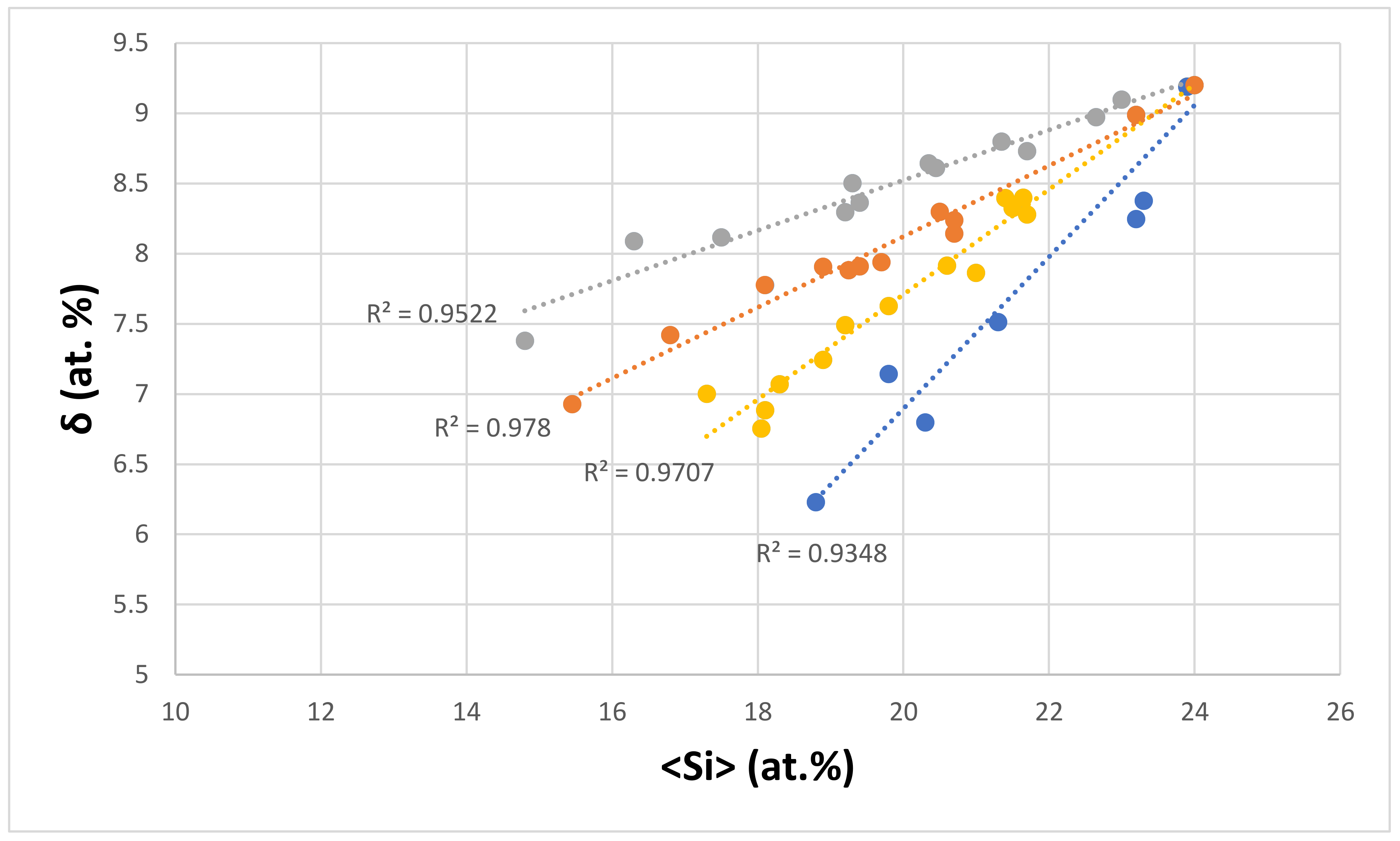 Materials 11 00592 g008